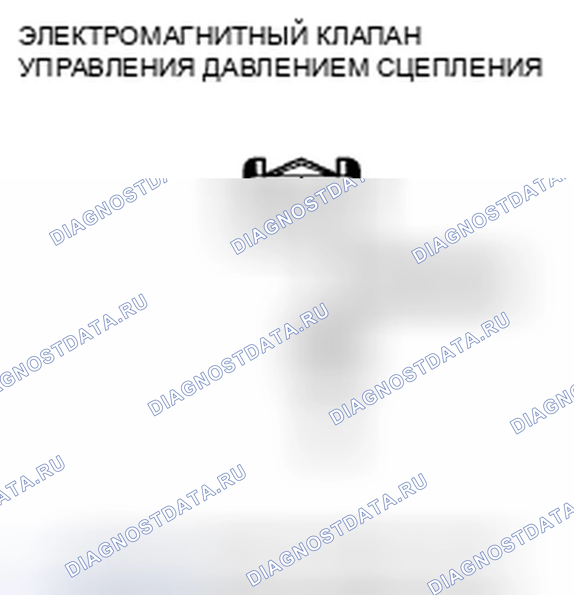 Рис. 1004. Honda Crosstour I