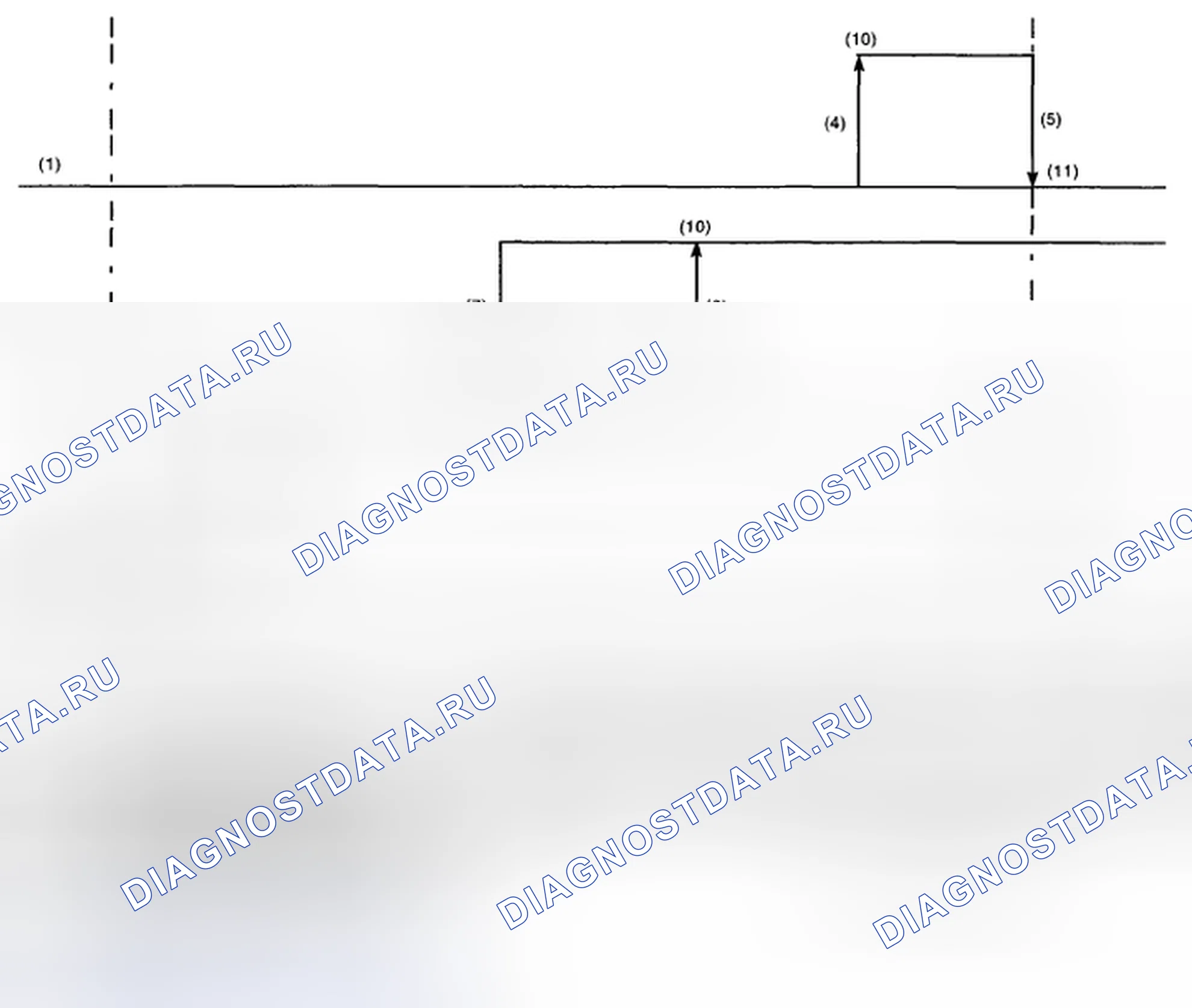 Рис. 7: ПРОВЕРКА ручной системы кондиционирования. Subaru Legacy BL/BP рестайлинг