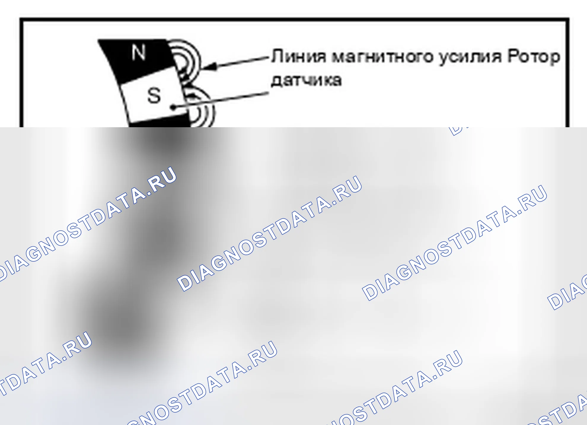Рис. 82: Датчик колеса и ротор датчика. Infiniti QX60 I