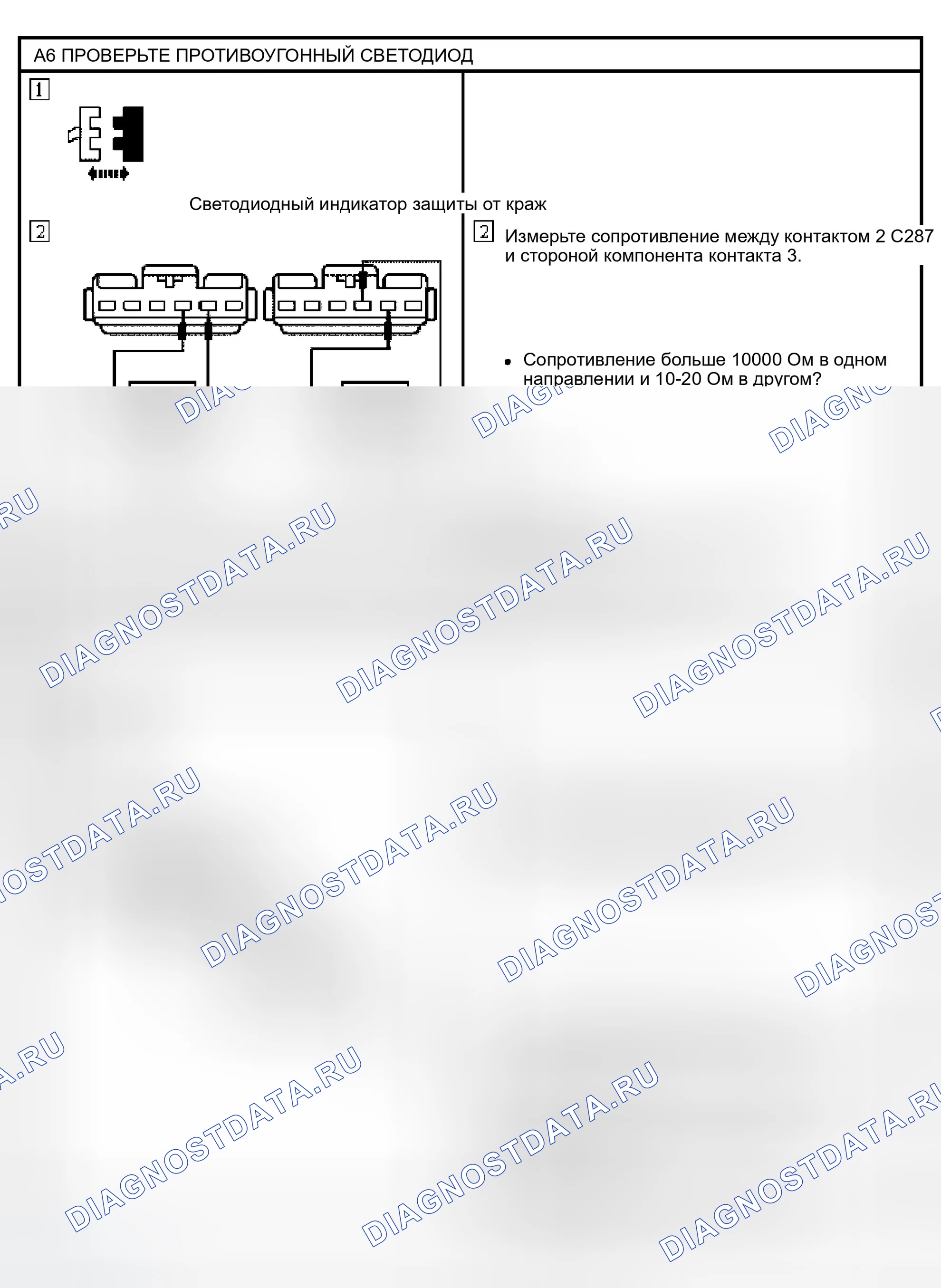 Рис. 5. Ford Thunderbird XI