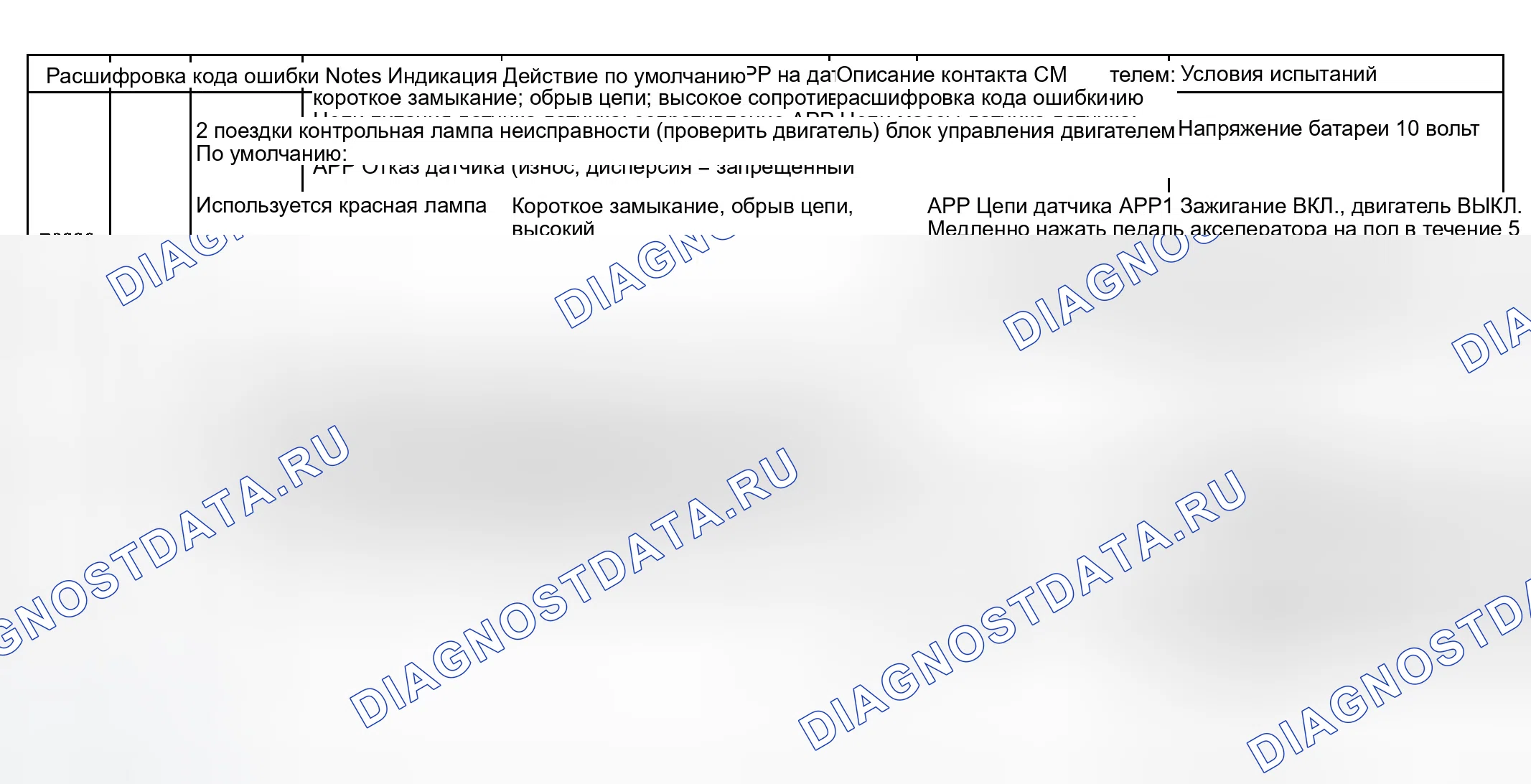 Рис. 27. Jaguar XKR I рестайлинг