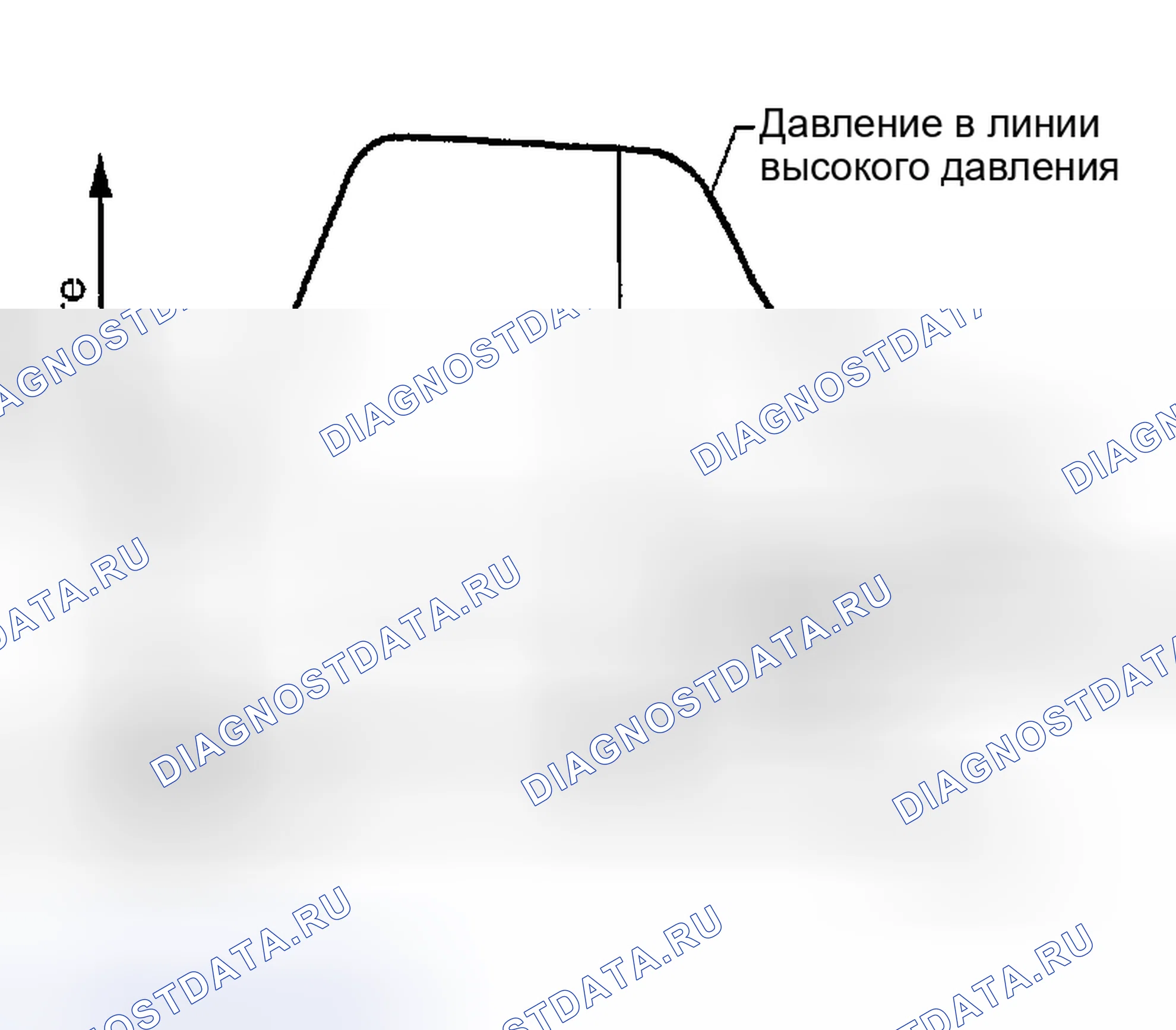 Рис. 177. Nissan Altima L31