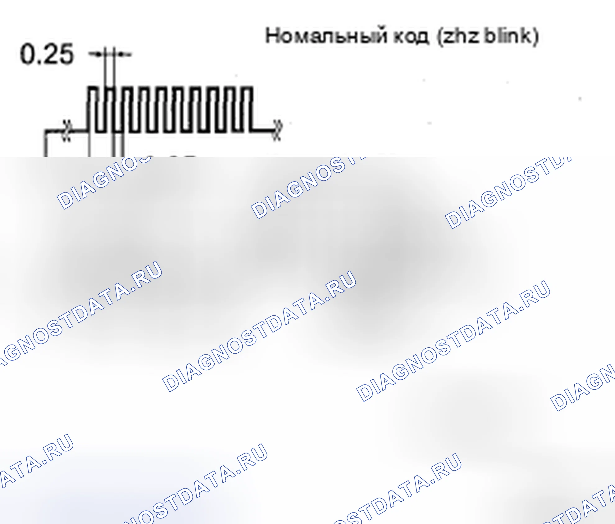 Рис. 52. Toyota Yaris II
