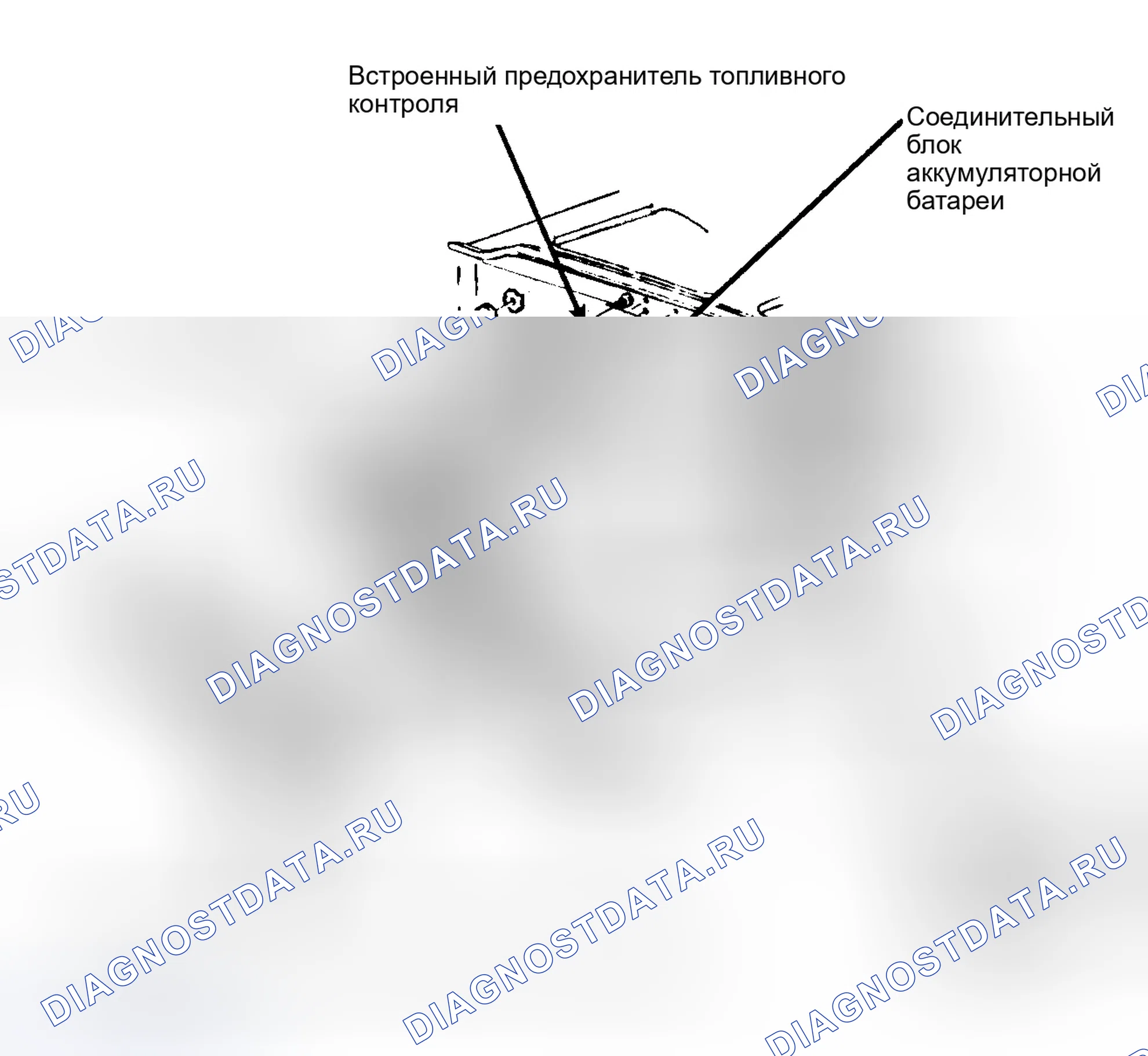 Рис. 2: Расположение компонентов (2 из 10). GMC Pickup R2500 