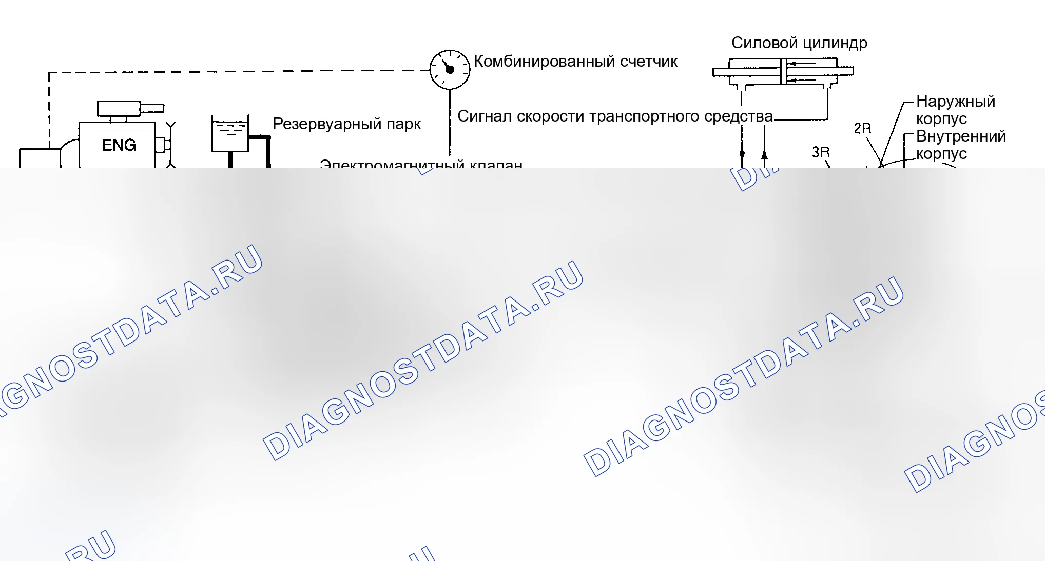 Рис. 15: ГИДРАВЛИЧЕСКИЙ КОНТУР. Infiniti M45 II