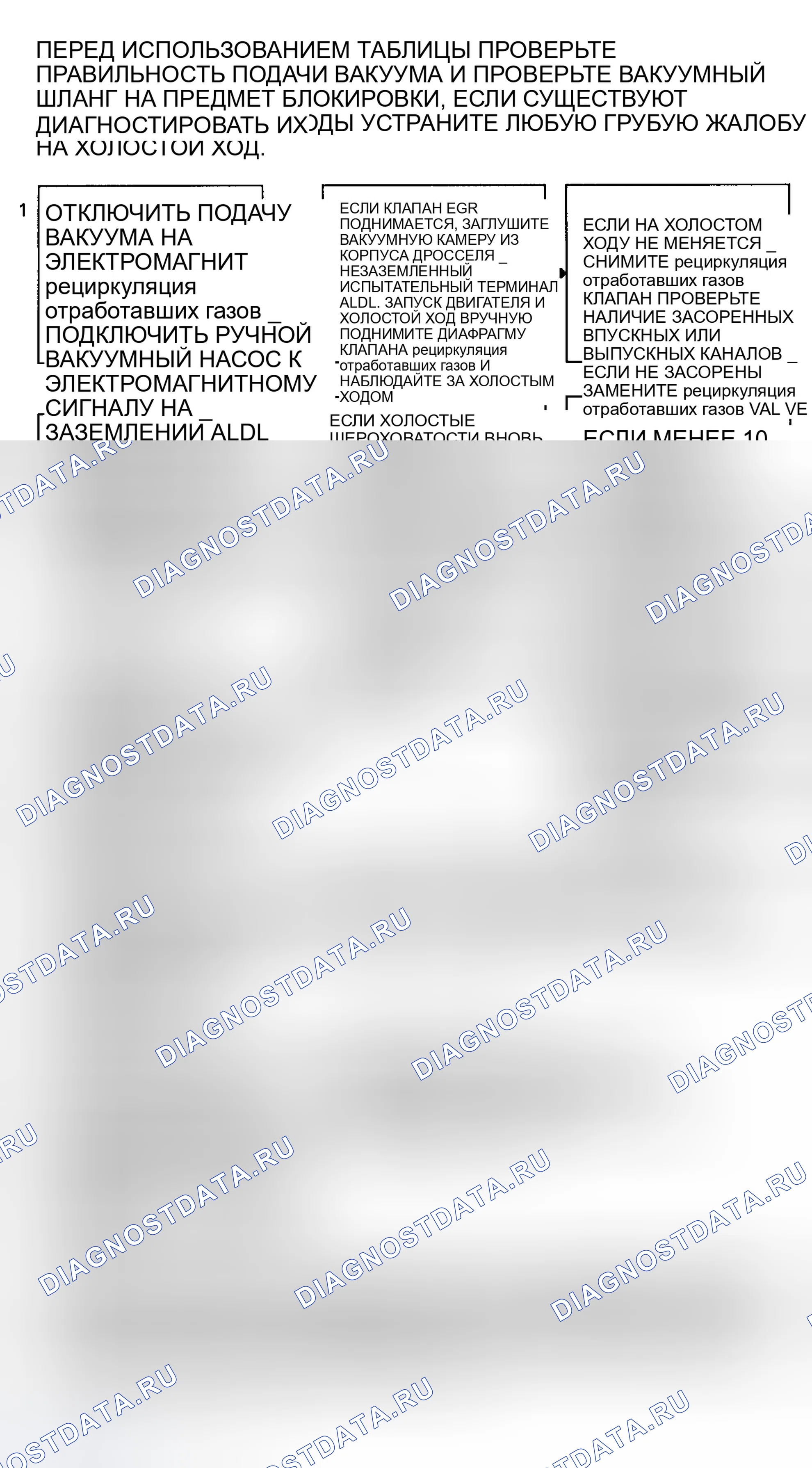 Рис. 226. GMC Cab & Chassis C3500 