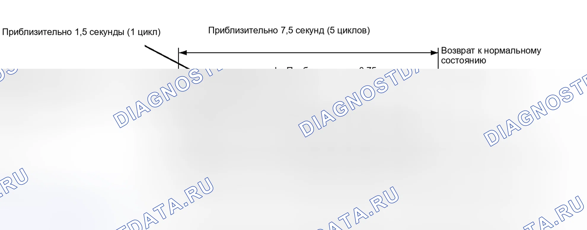 Рис. 14. Toyota 4Runner V