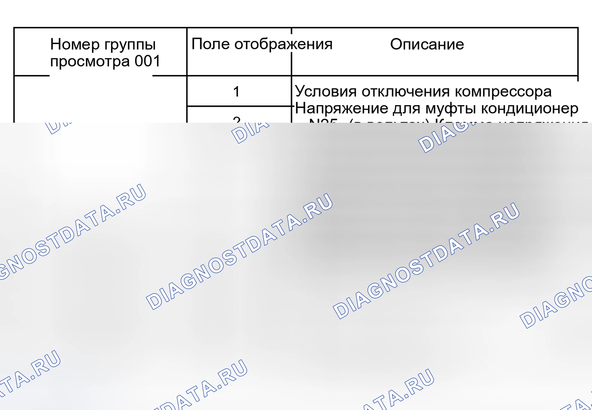 Рис. 191: Считывание блоков измеряемых величин (транспортные средства до 2001 модельного года). Audi A6 C5 рестайлинг