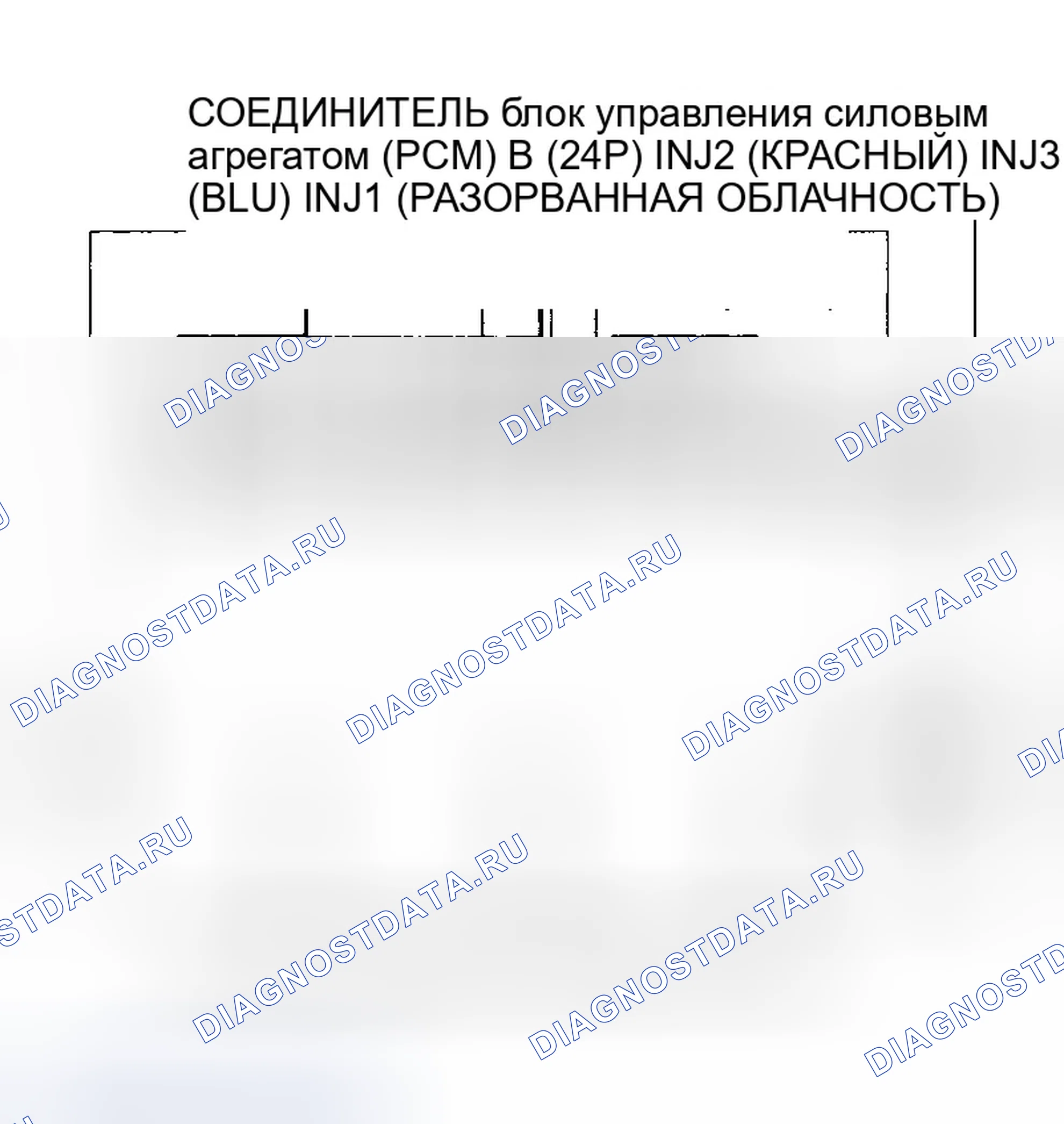 Рис. 249. Honda Odyssey II