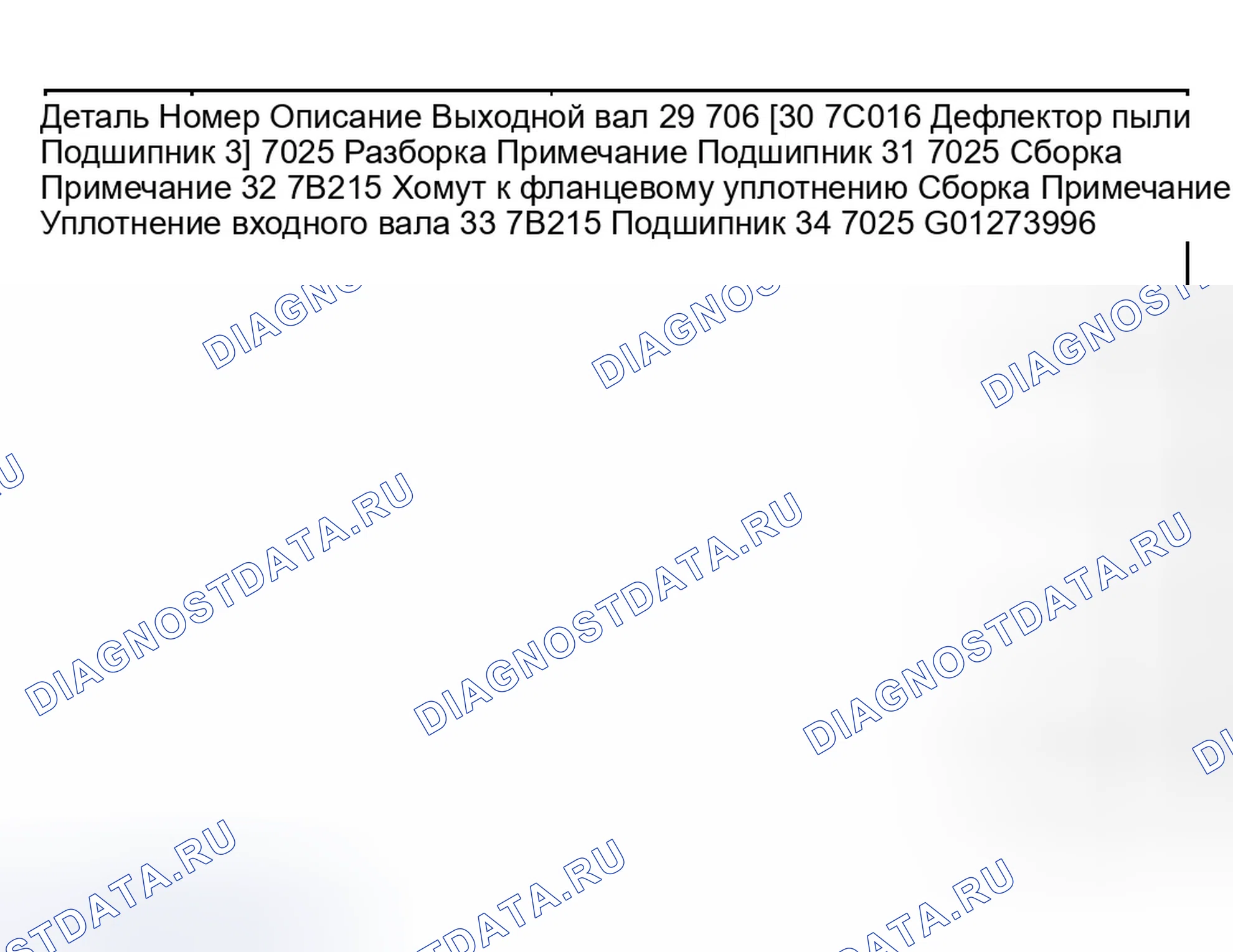 Рис. 48. Ford Explorer III