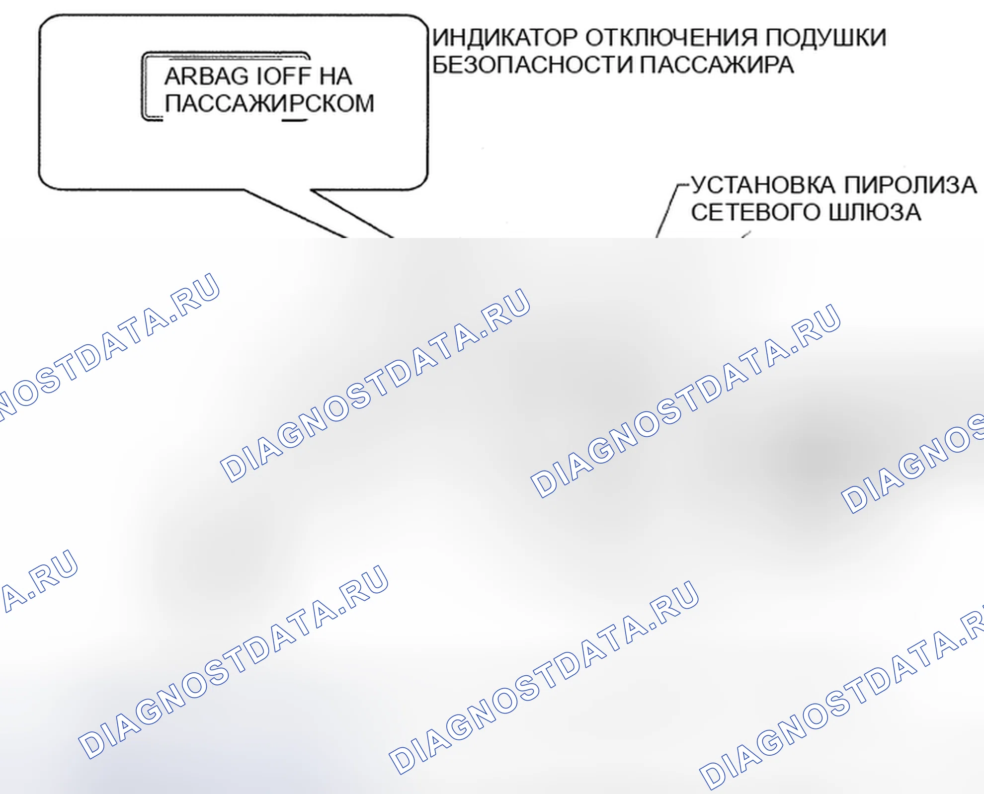Рис. 217. Honda CR-V VI