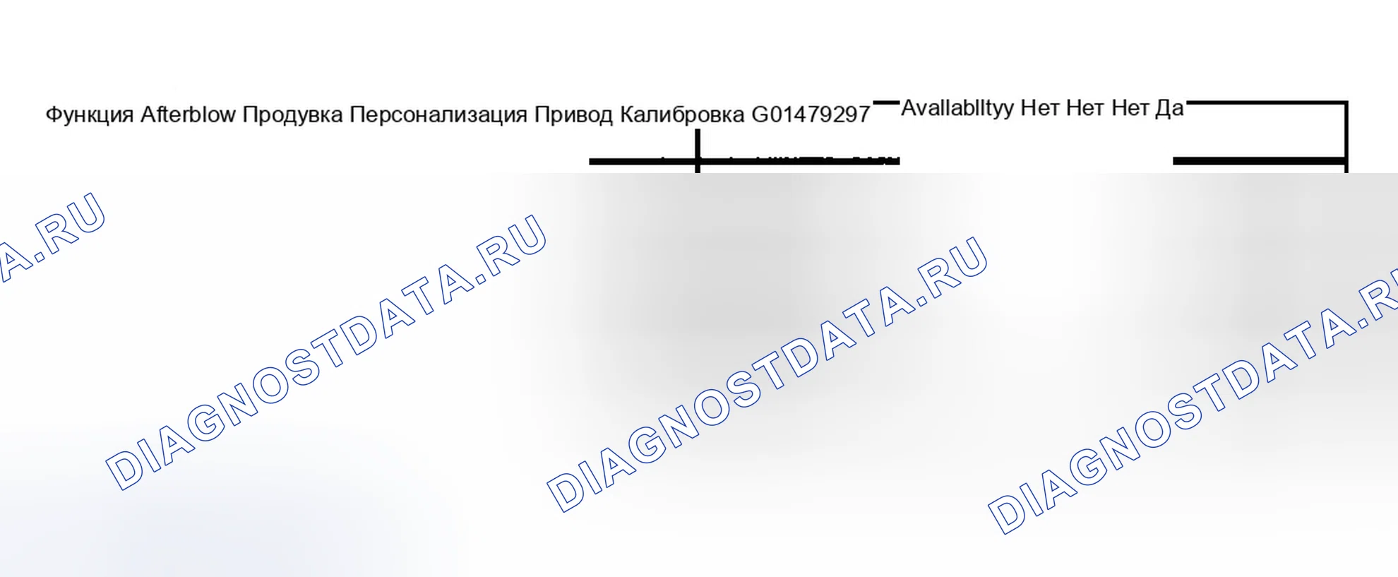Рис. 317: Модуль управления ОВКВ. GMC Sierra 1500 HD 