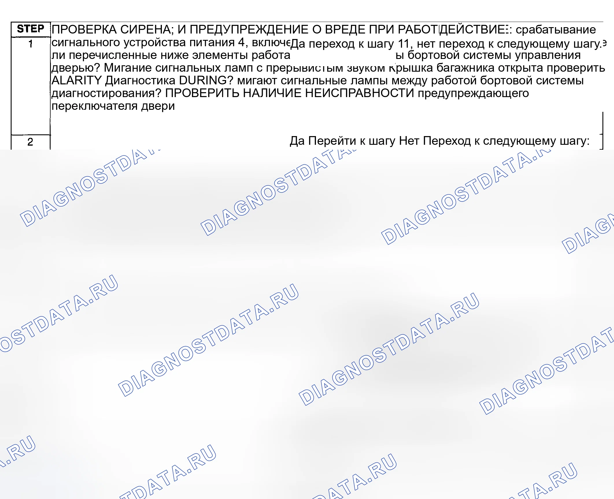 Рис. 22: Процедура диагностики. Mazda 6 GG