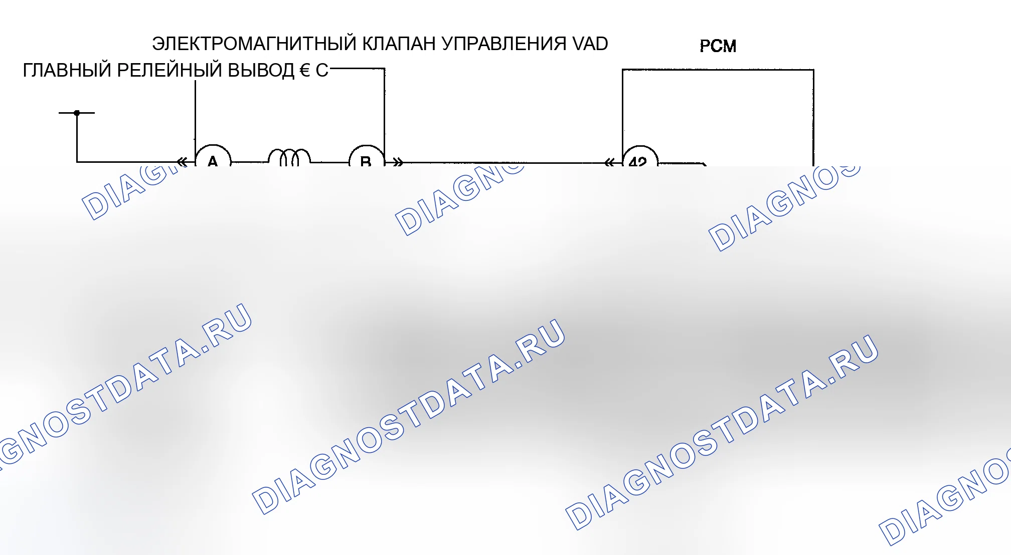 Рис. 79: Диагностическая процедура. Mazda 6 GG