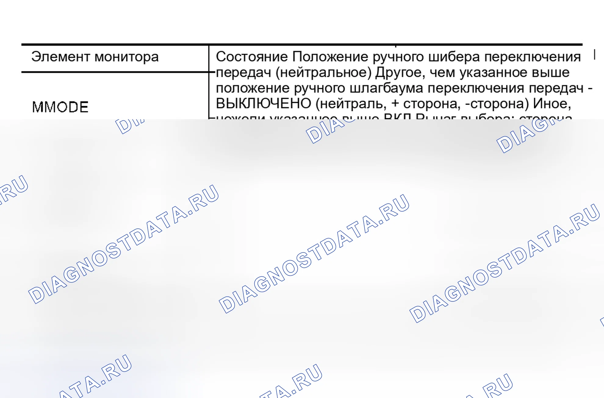 Рис. 270: Диагностическая процедура. Nissan Murano Z50
