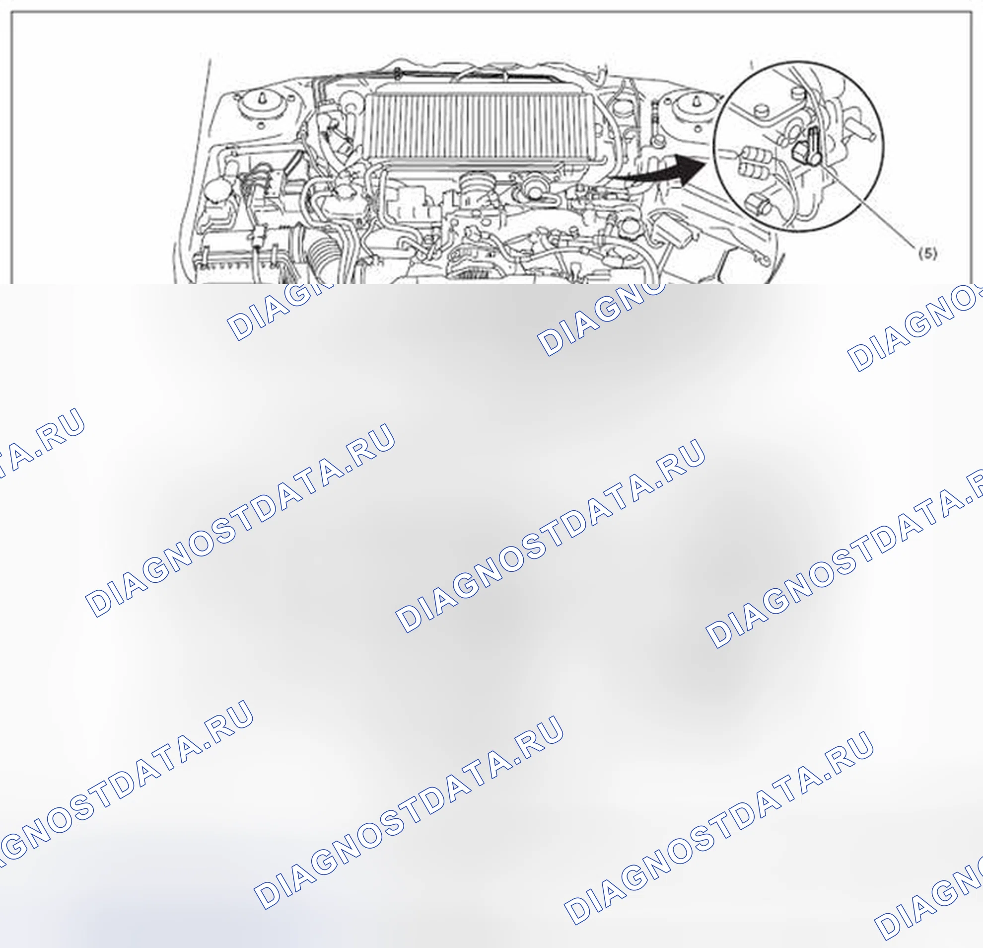 Рис. 27: РАСПОЛОЖЕНИЕ. Subaru Impreza GK