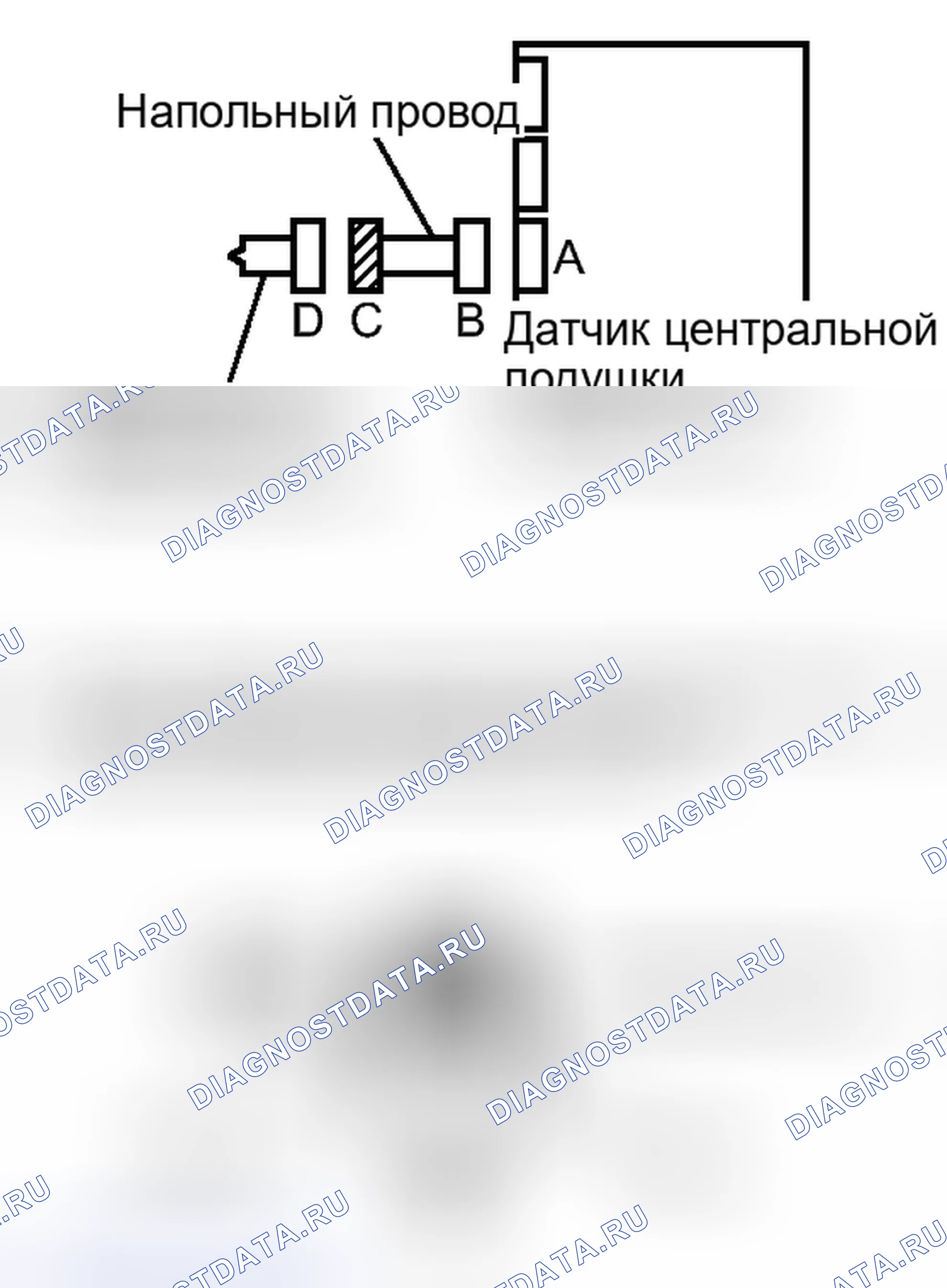 Рис. 263. Kia Soul I рестайлинг