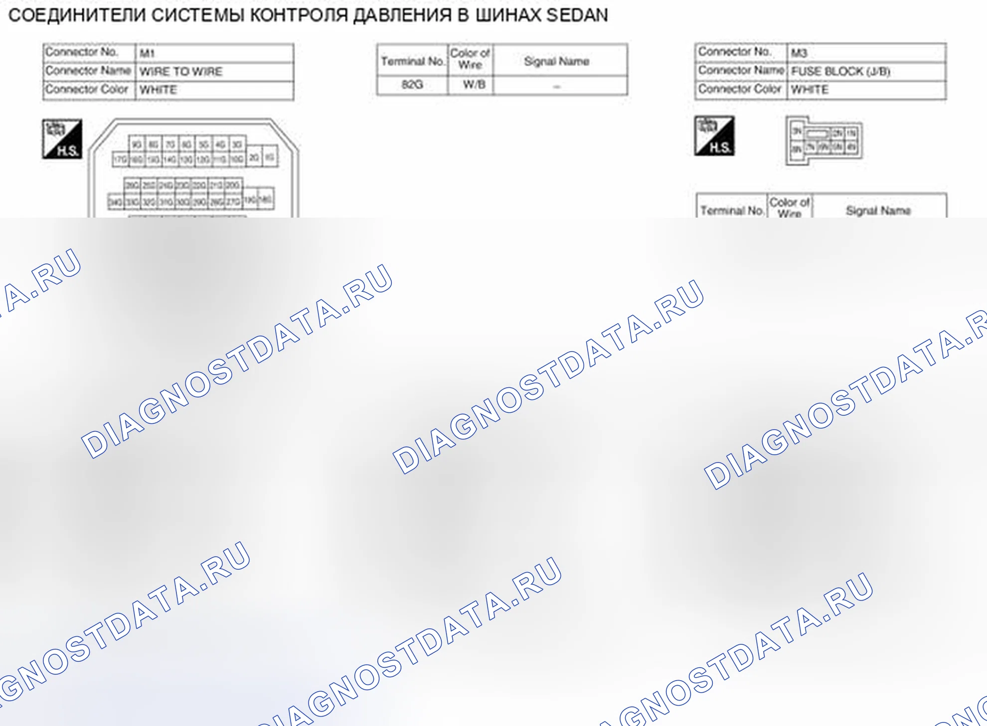 Рис. 72. Nissan Altima L32 рестайлинг
