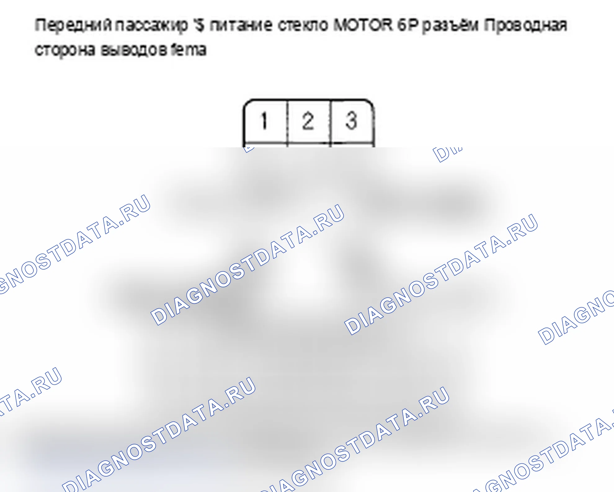 Рис. 17. Acura MDX II