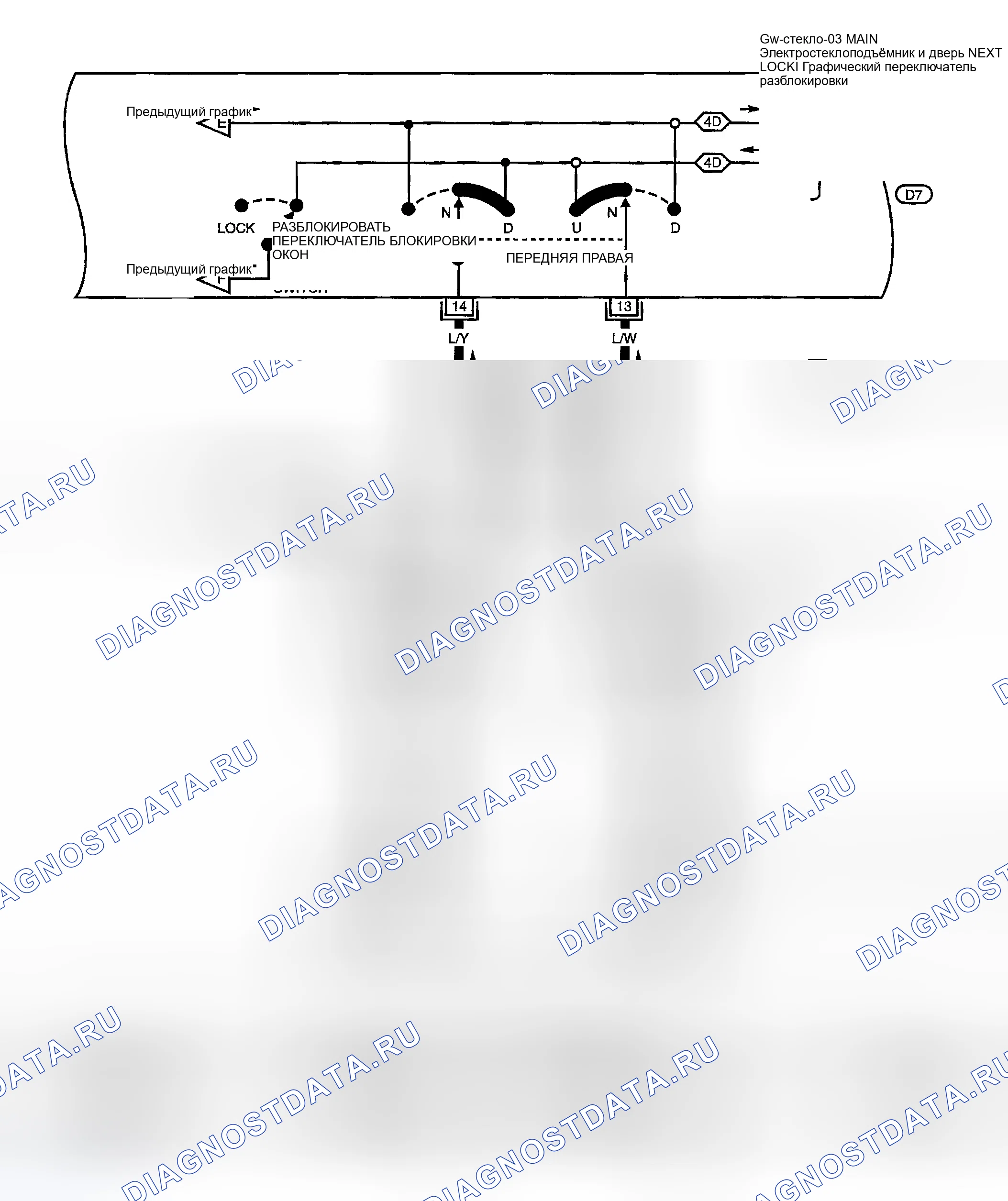 Рис. 10. Honda Odyssey (North America) I