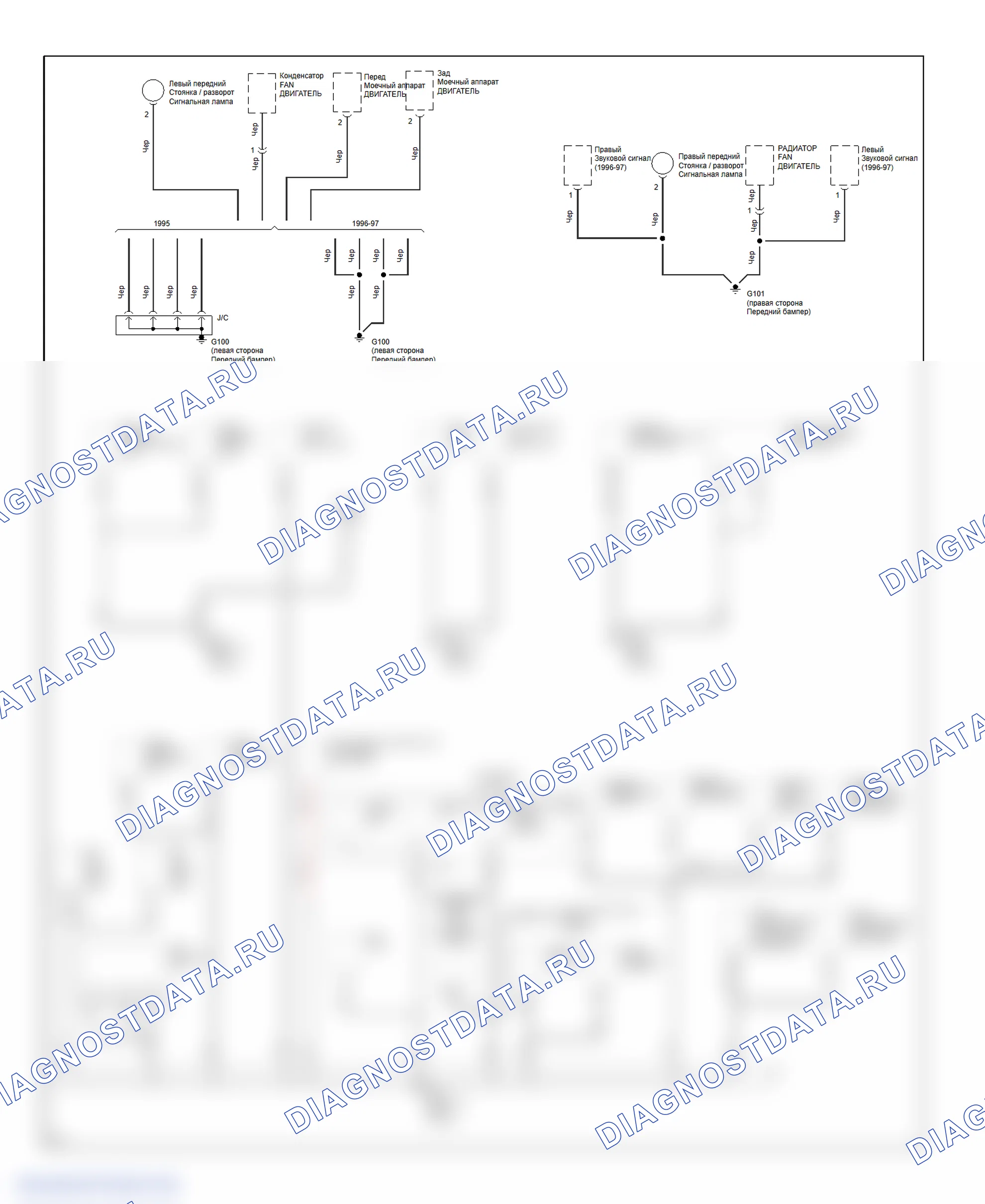 Ground Distribution Circuit (2 of 3). Honda Odyssey I