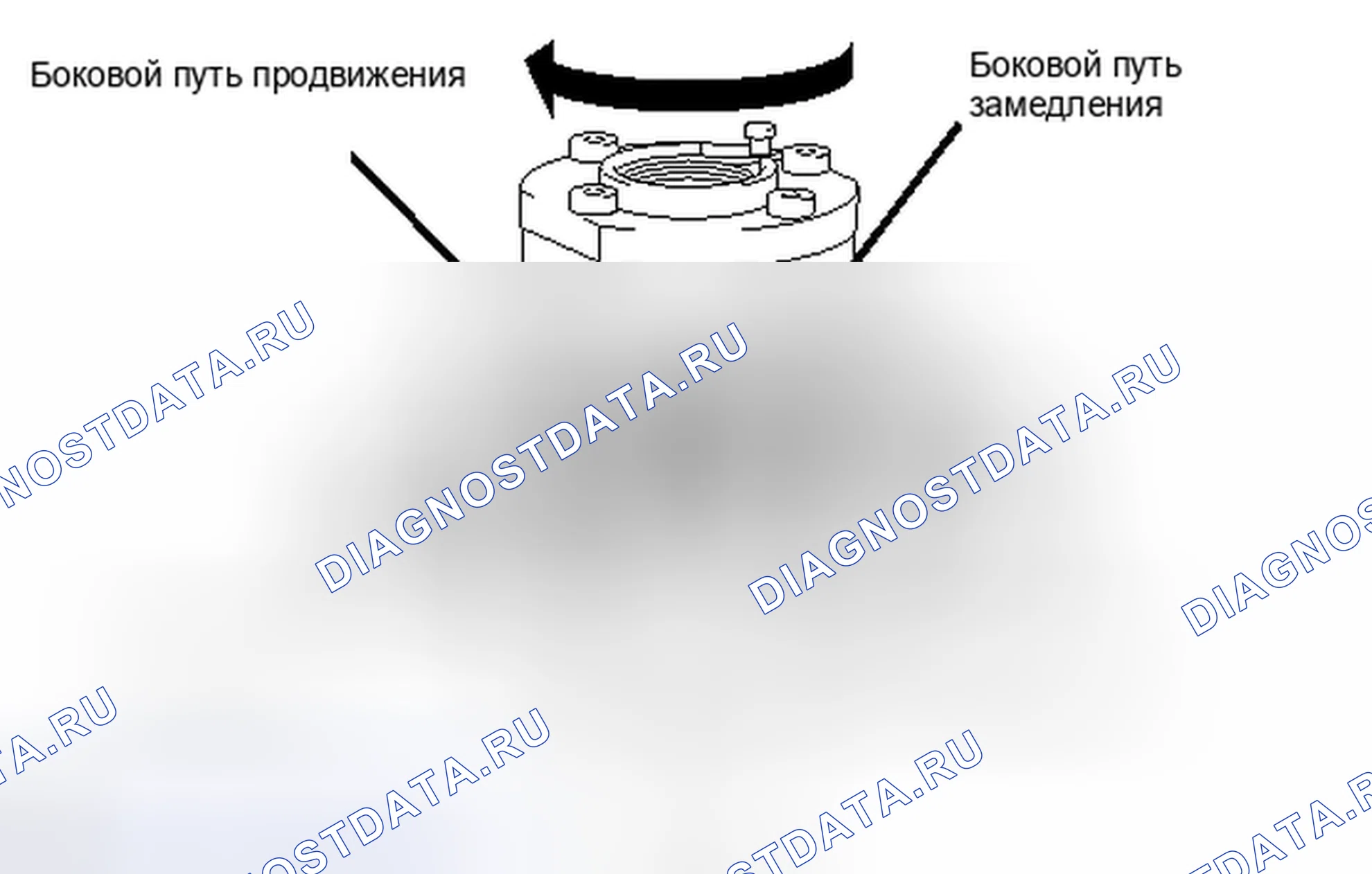 Рис. 281. Toyota Venza I рестайлинг