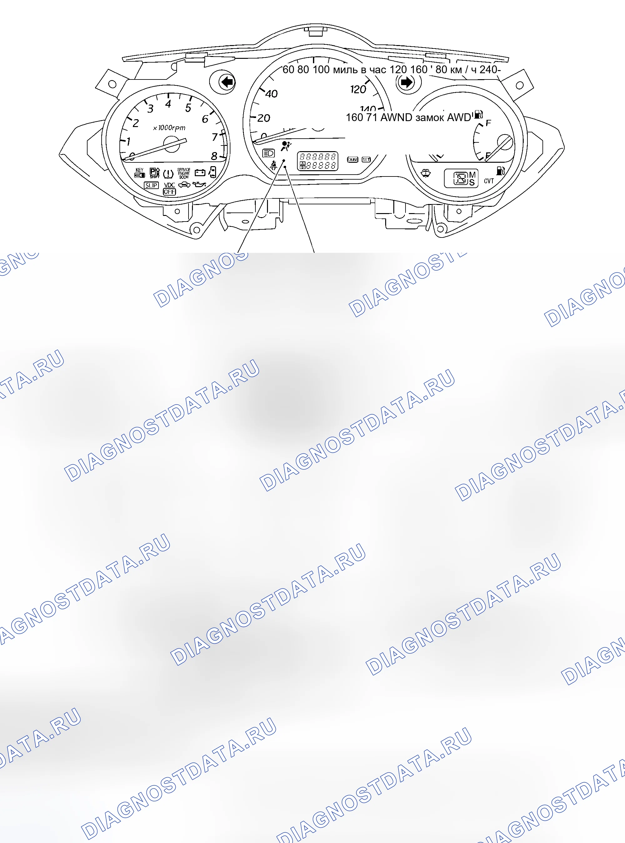 Рис. 95: Компоновка комбинированного измерителя. Nissan Murano Z50