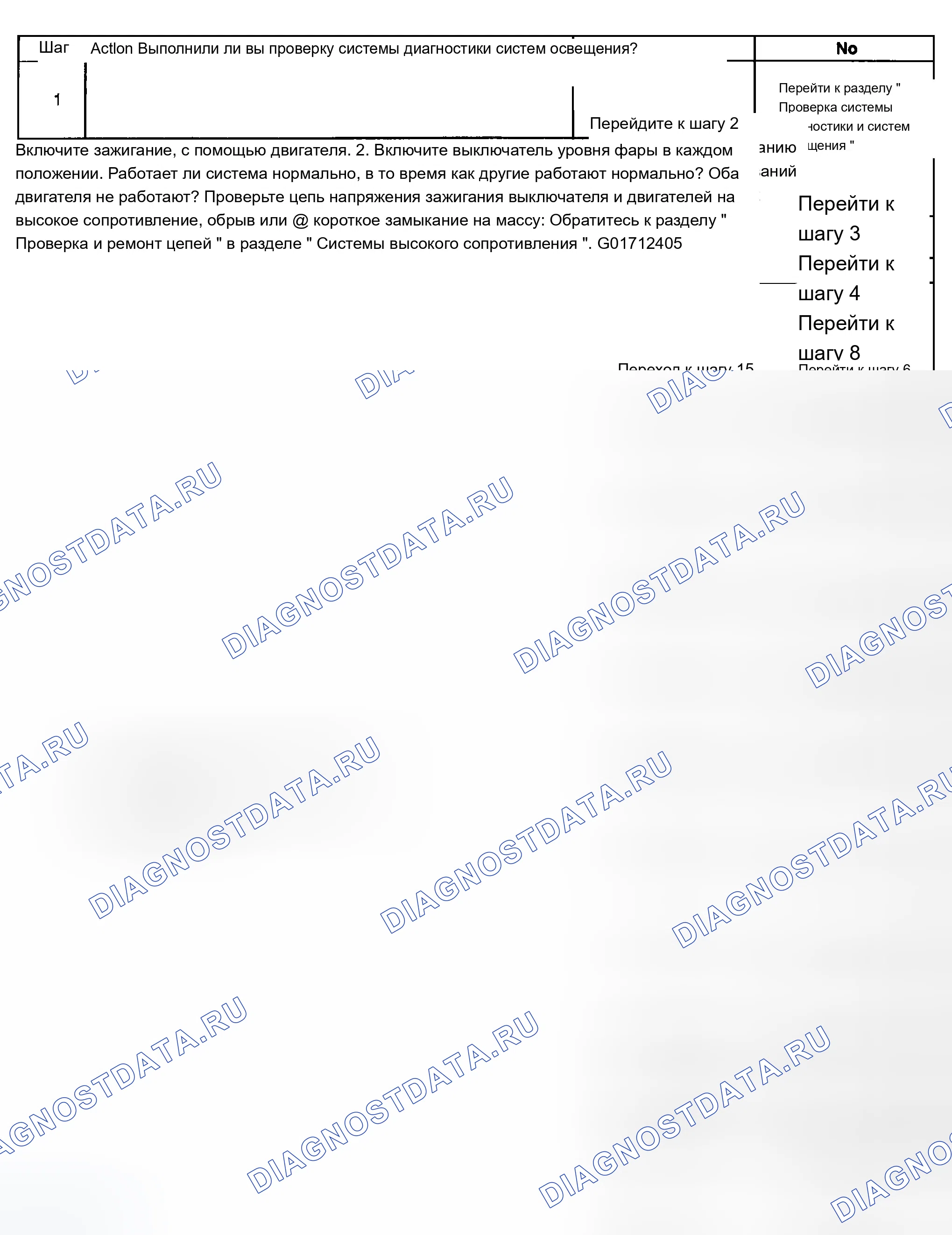 Рис. 64: Регулировка фар в нерабочем состоянии. Chevrolet Silverado 2500 