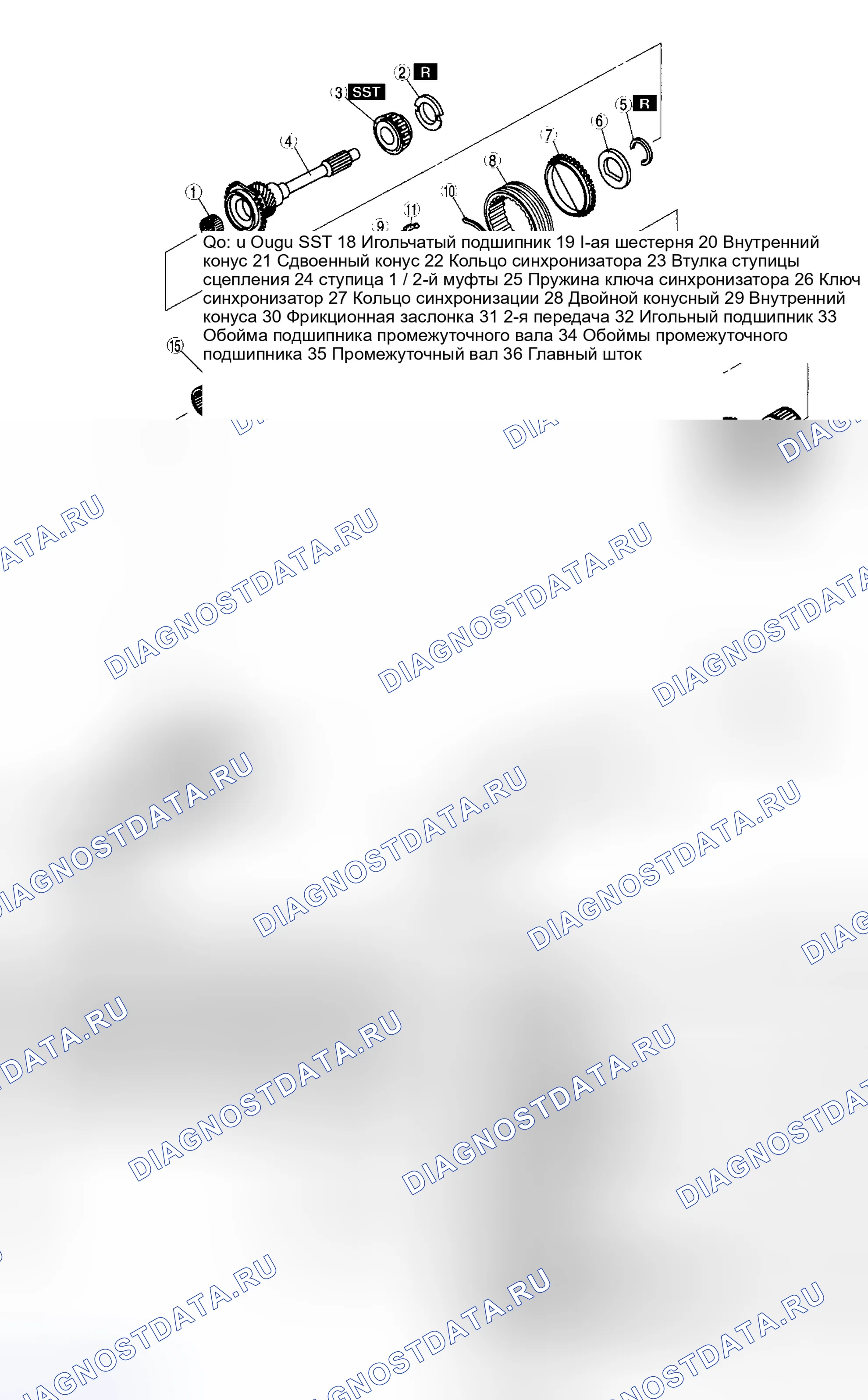 Рис. 90. Mazda MX-5 NC рестайлинг