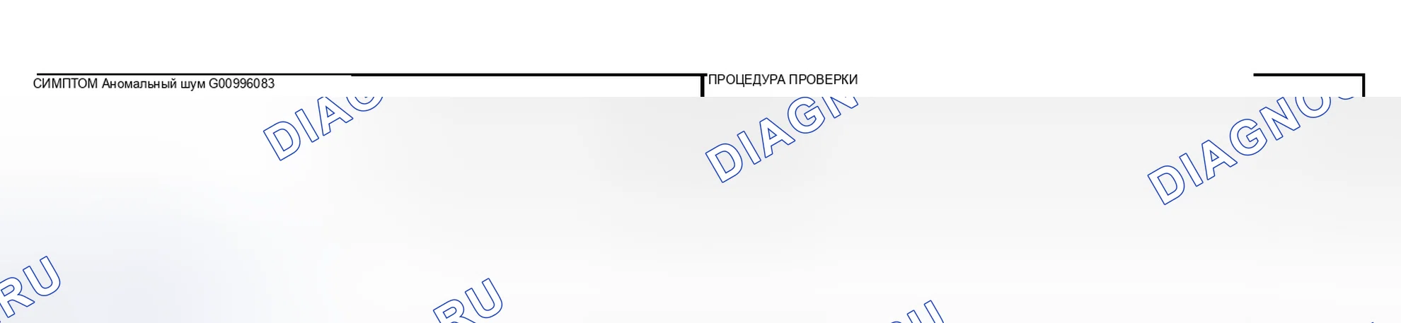 Рис. 4: ДИАГРАММА СИМПТОМОВ. Mazda MX-5 NA