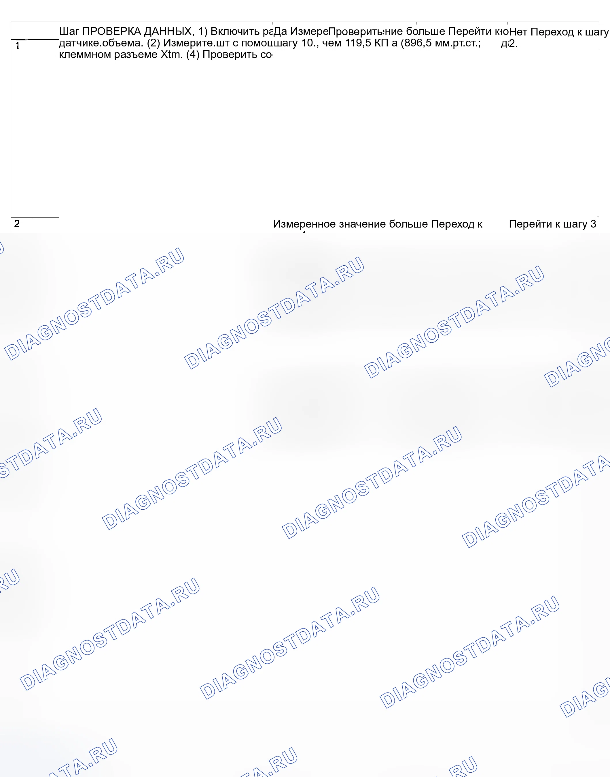 Рис. 866: ДИАГНОСТИЧЕСКАЯ ПРОЦЕДУРА. Subaru Legacy BL/BP