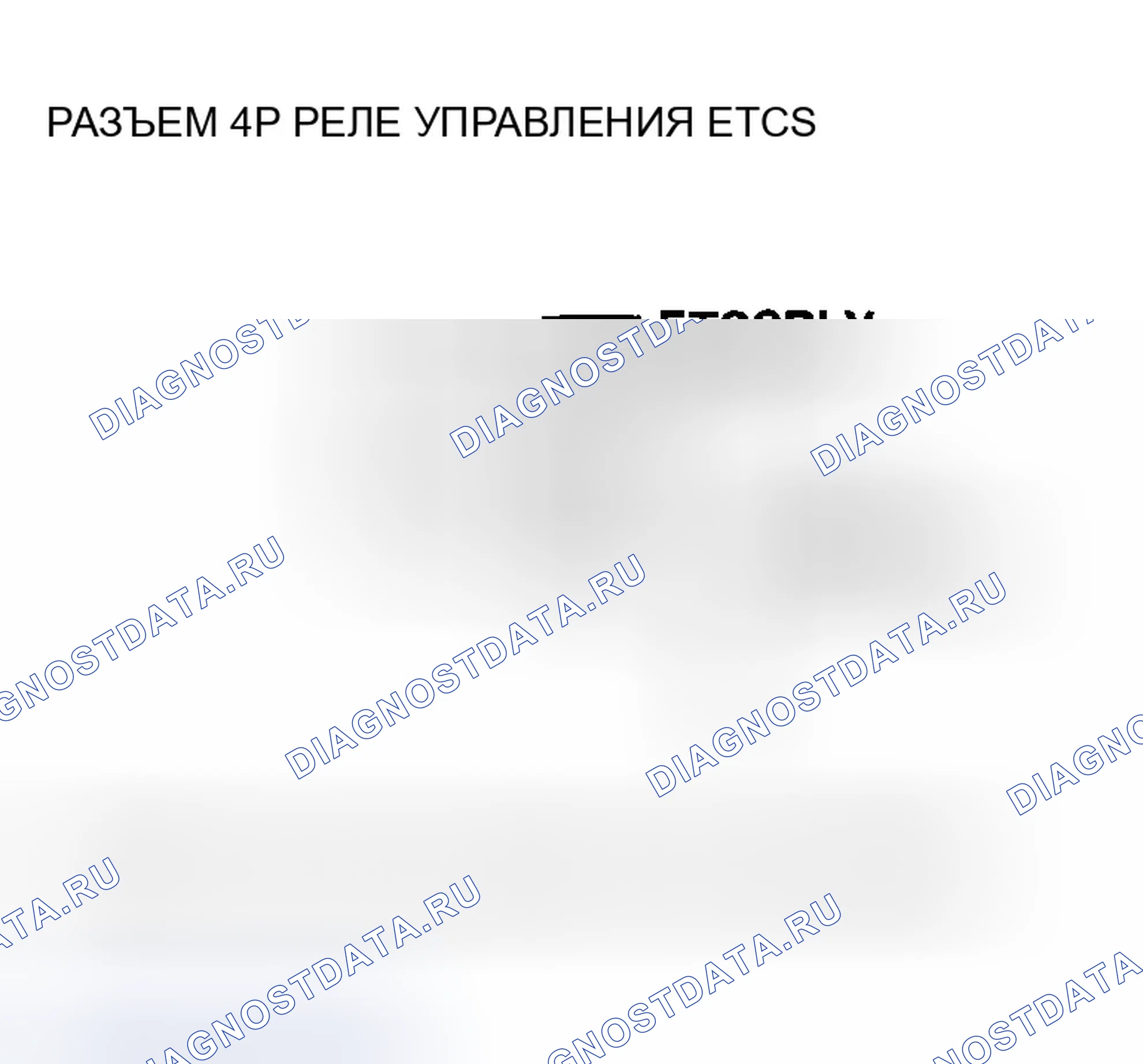 Рис. 23. Honda Ridgeline I