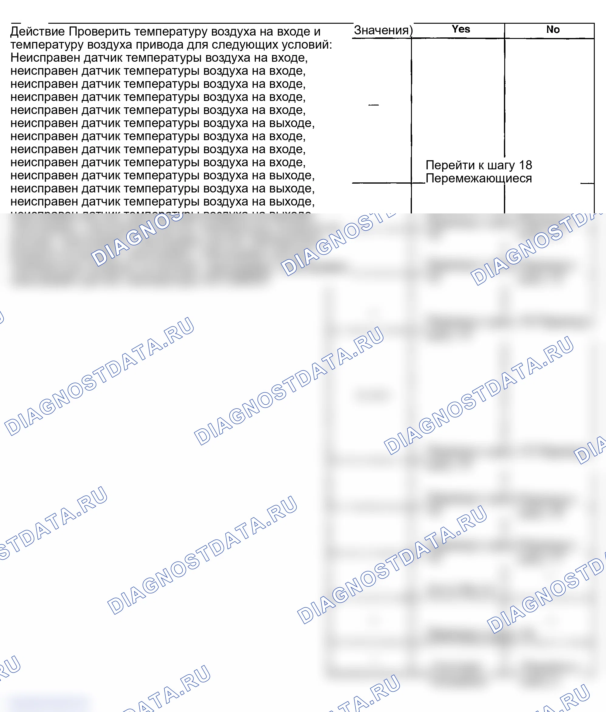 Рис. 266. GMC Savana Special G3500 