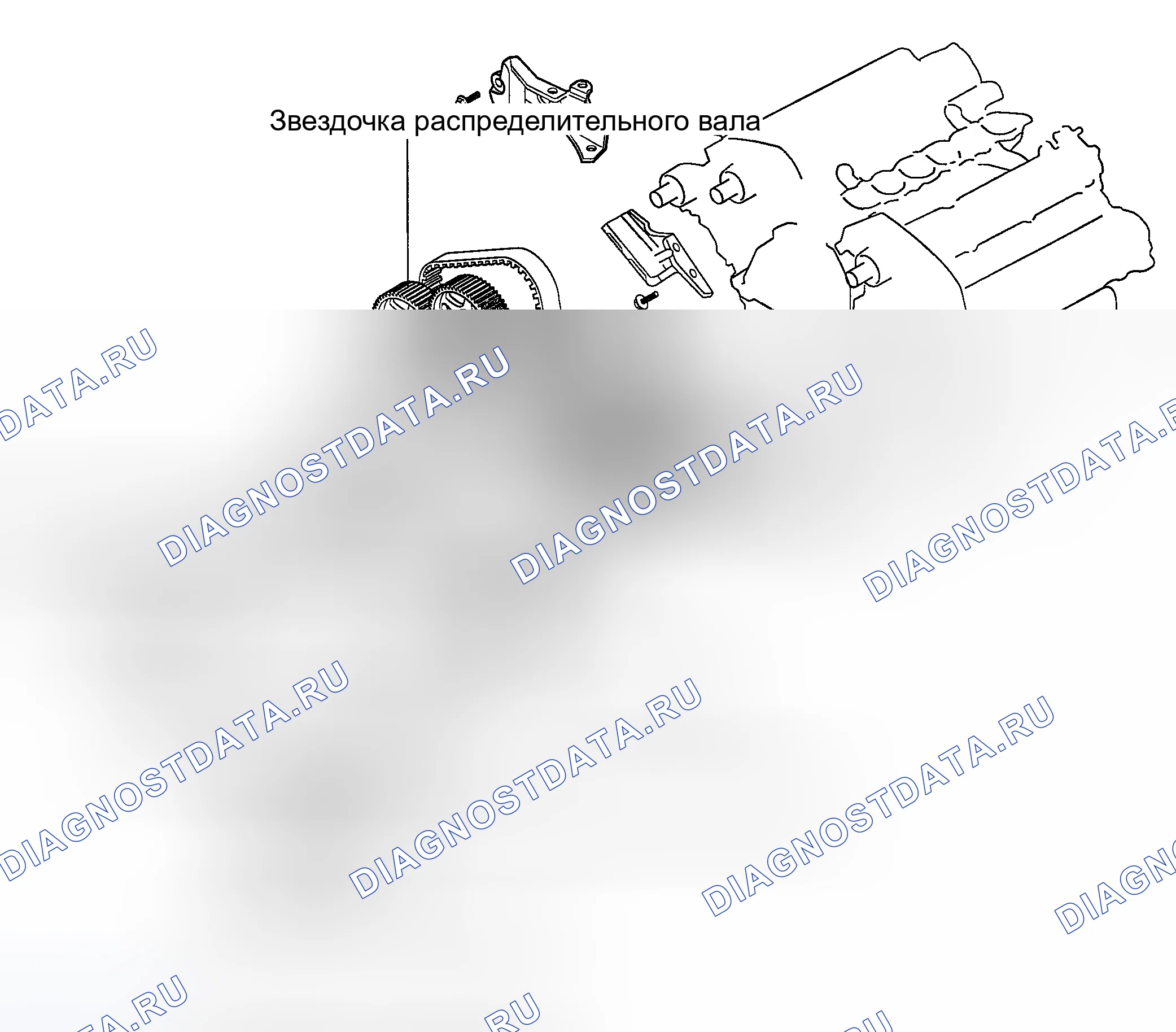 Рис. 134: КОМПОНЕНТЫ. Kia Sedona I