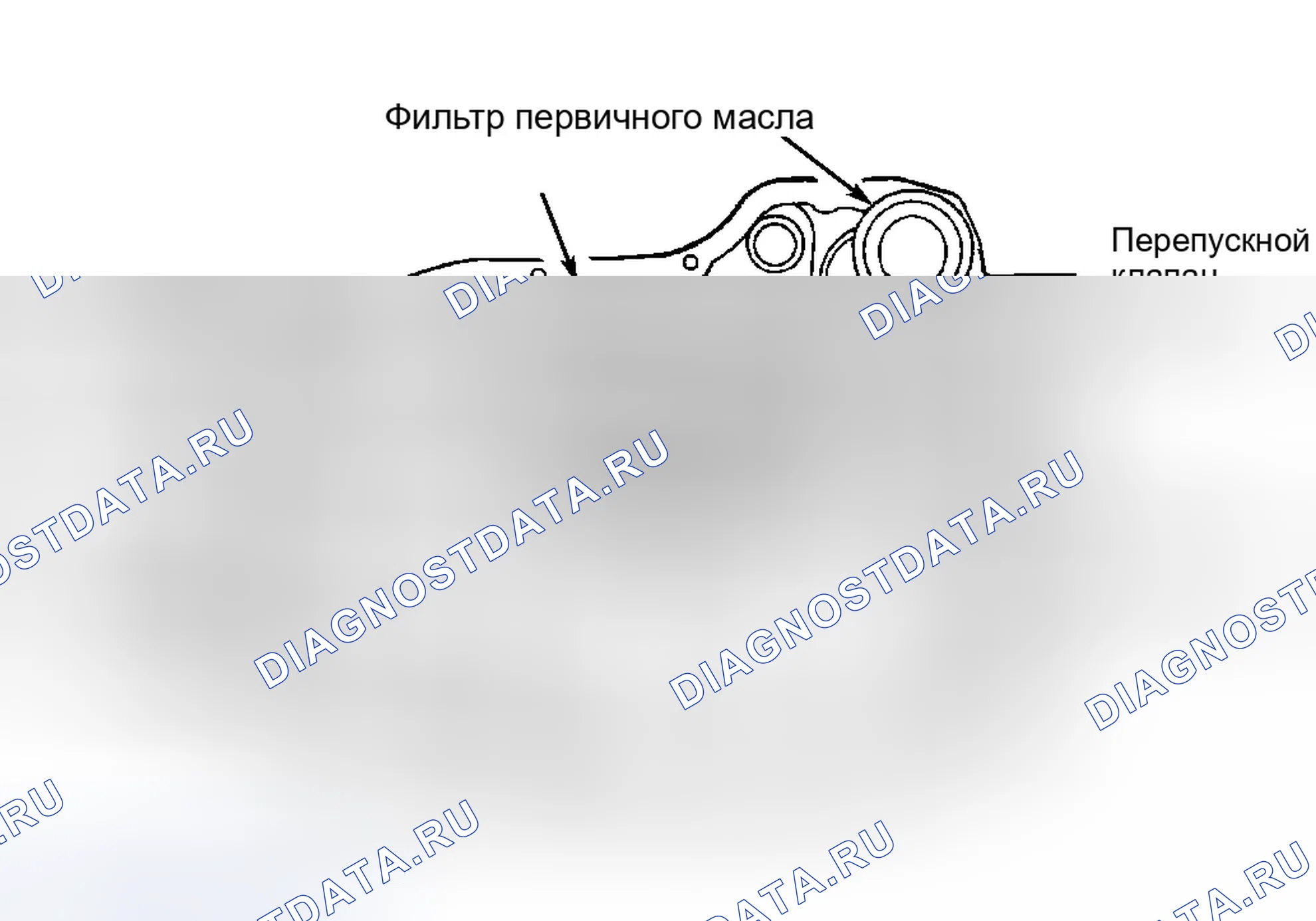 Рис. 6. Dodge Dakota II