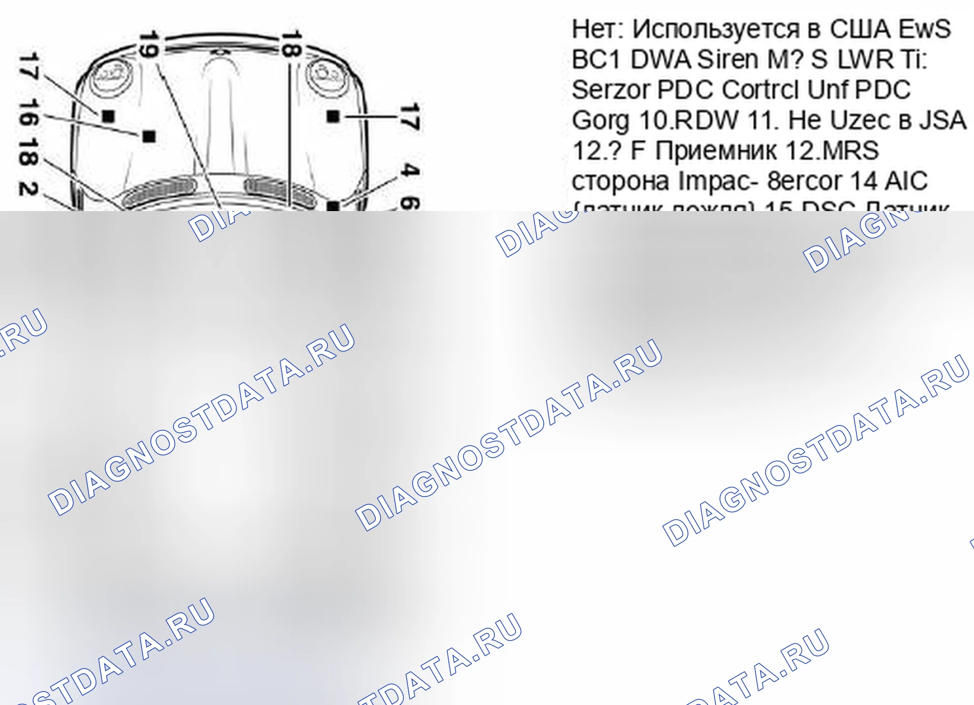 Рис. 124: Расположение компонентов. MINI Cooper S I