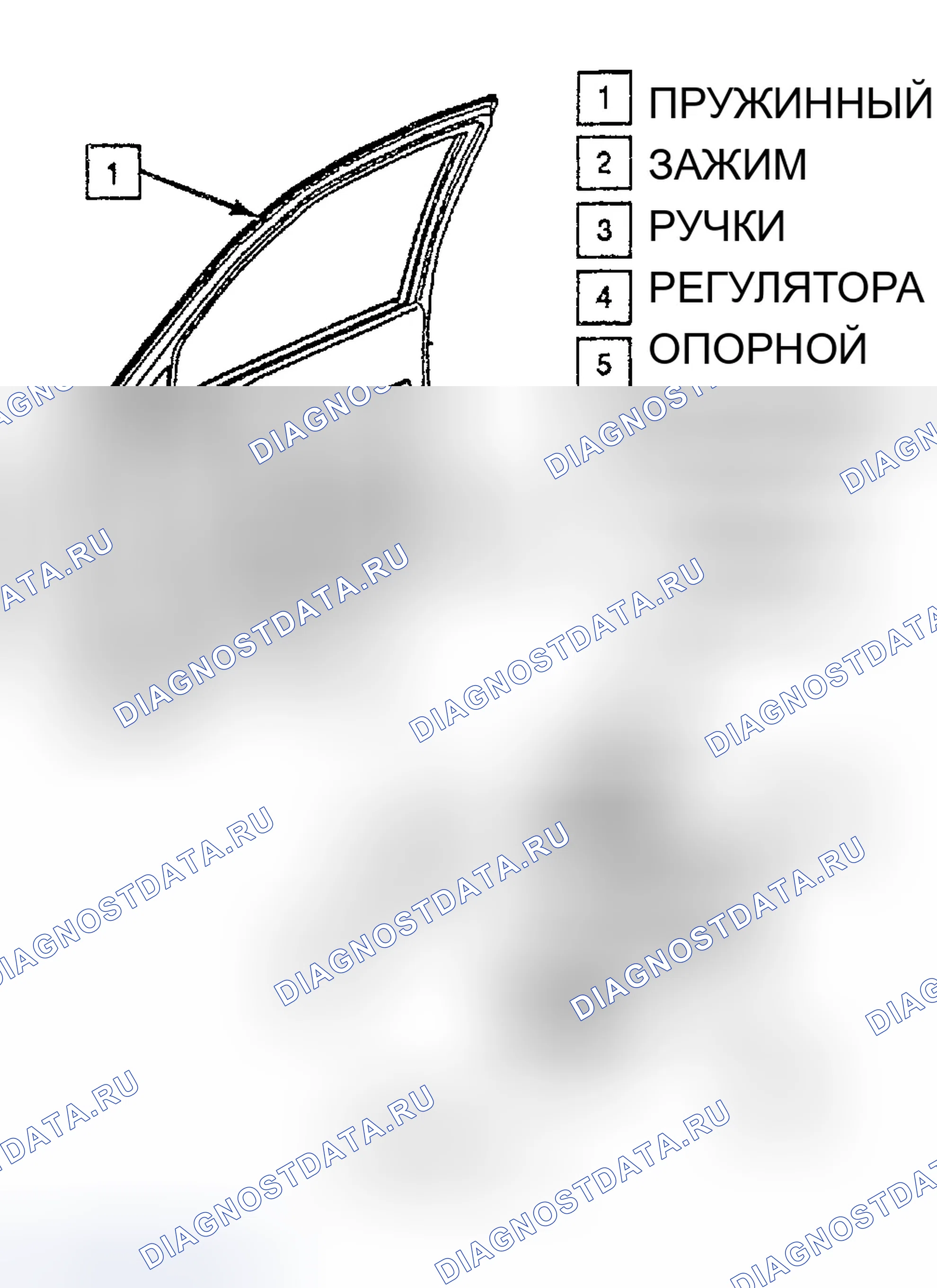 Рис. 12. Chevrolet Beretta I