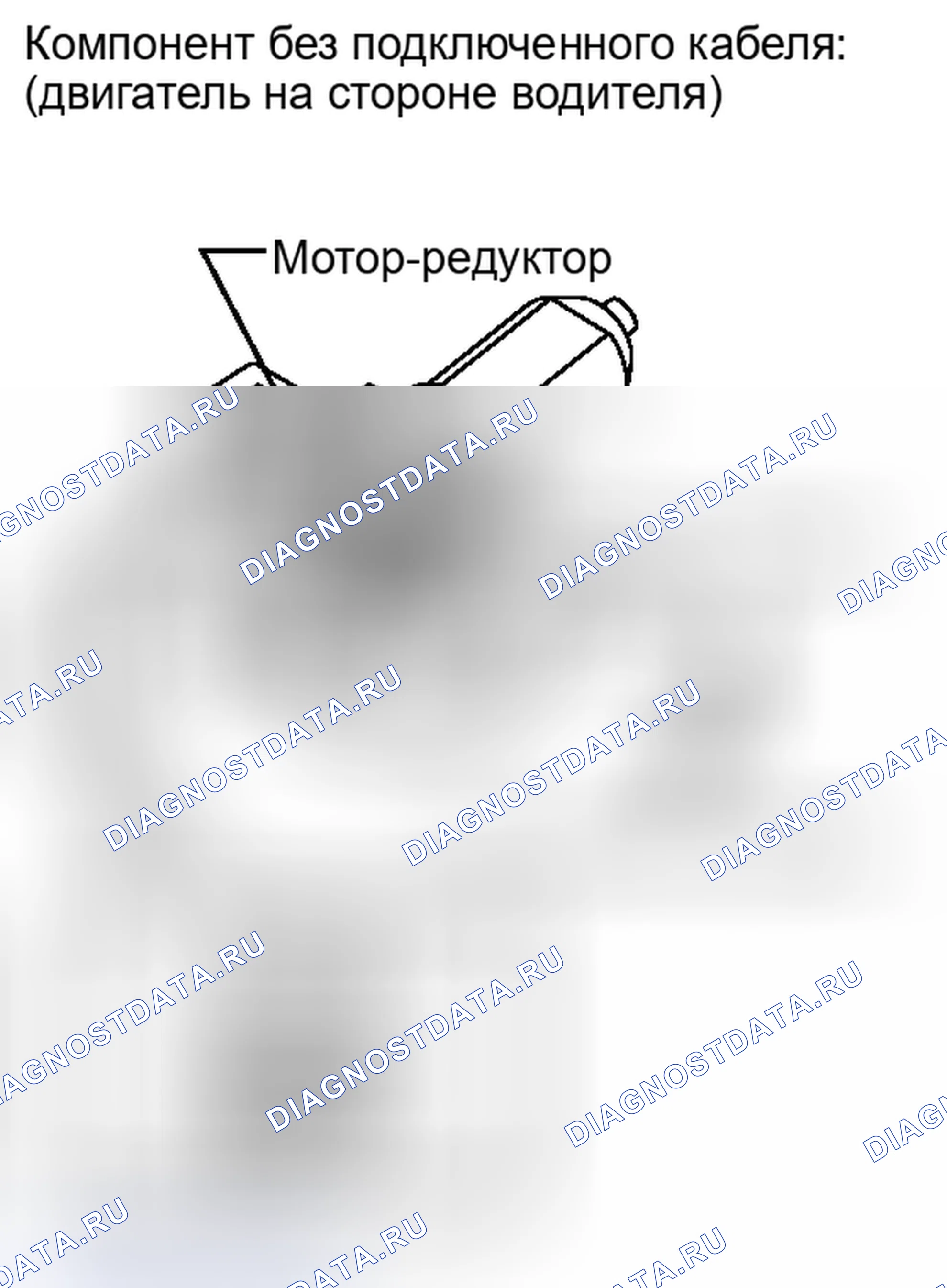 Рис. 24. Toyota Tundra II