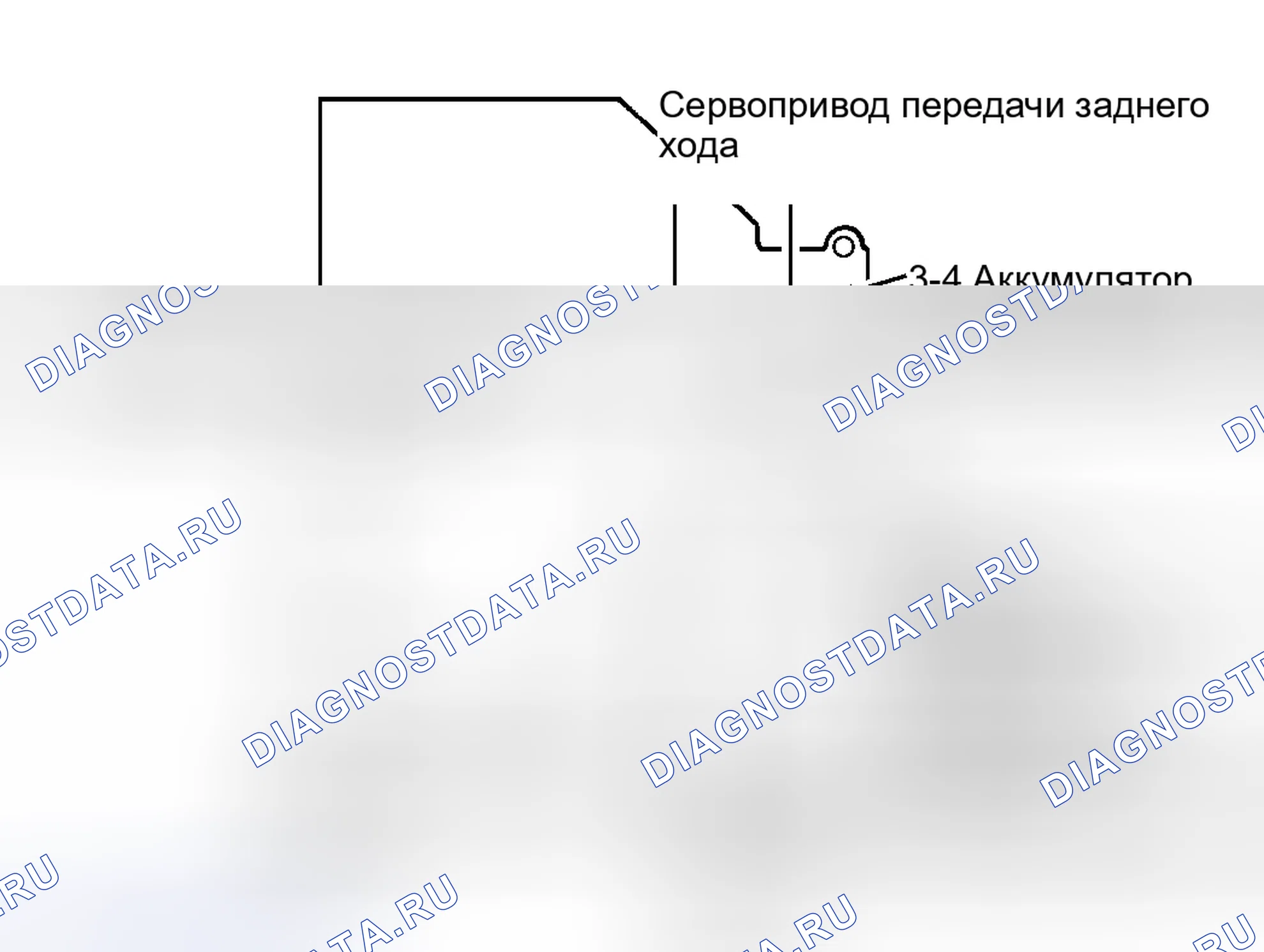 Рис. 42. Hyundai Pony I