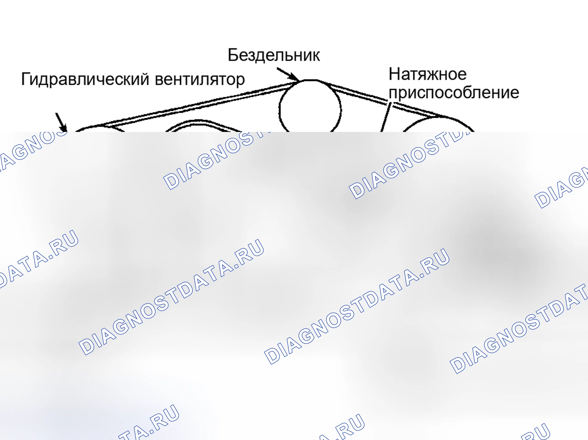 Рис. 15: РАЗВОДКА СЕРПАНТИННОГО РЕМНЯ (3.0L V6 VIN " S " - LS). Hyundai ix25 I рестайлинг