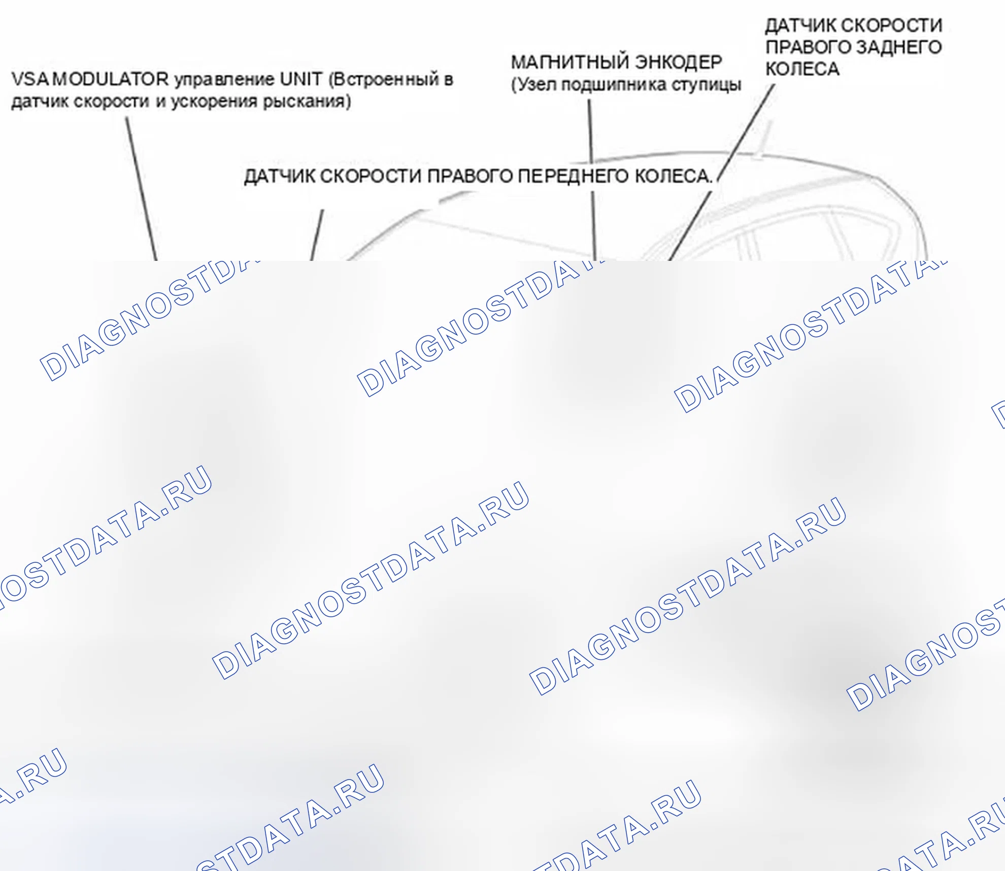 Рис. 109: Индекс расположения компонентов системы VSA. Honda CR-V IV