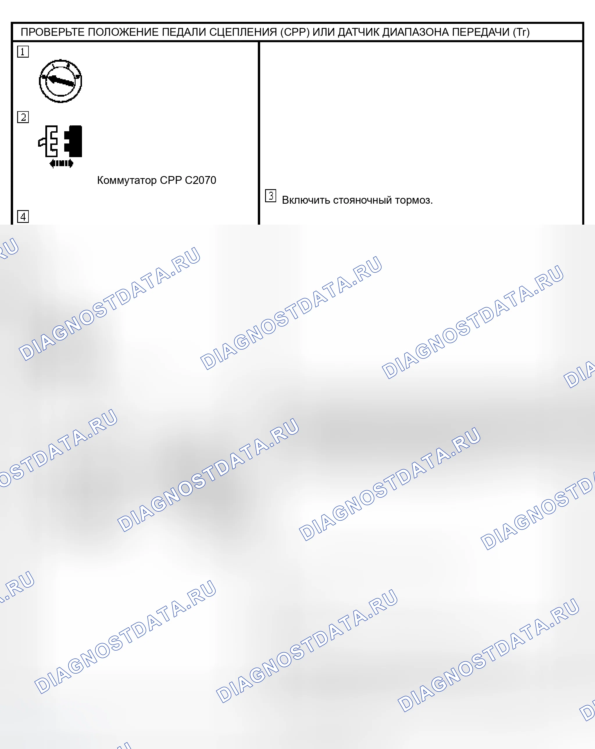 Рис. 3. Ford Escape I