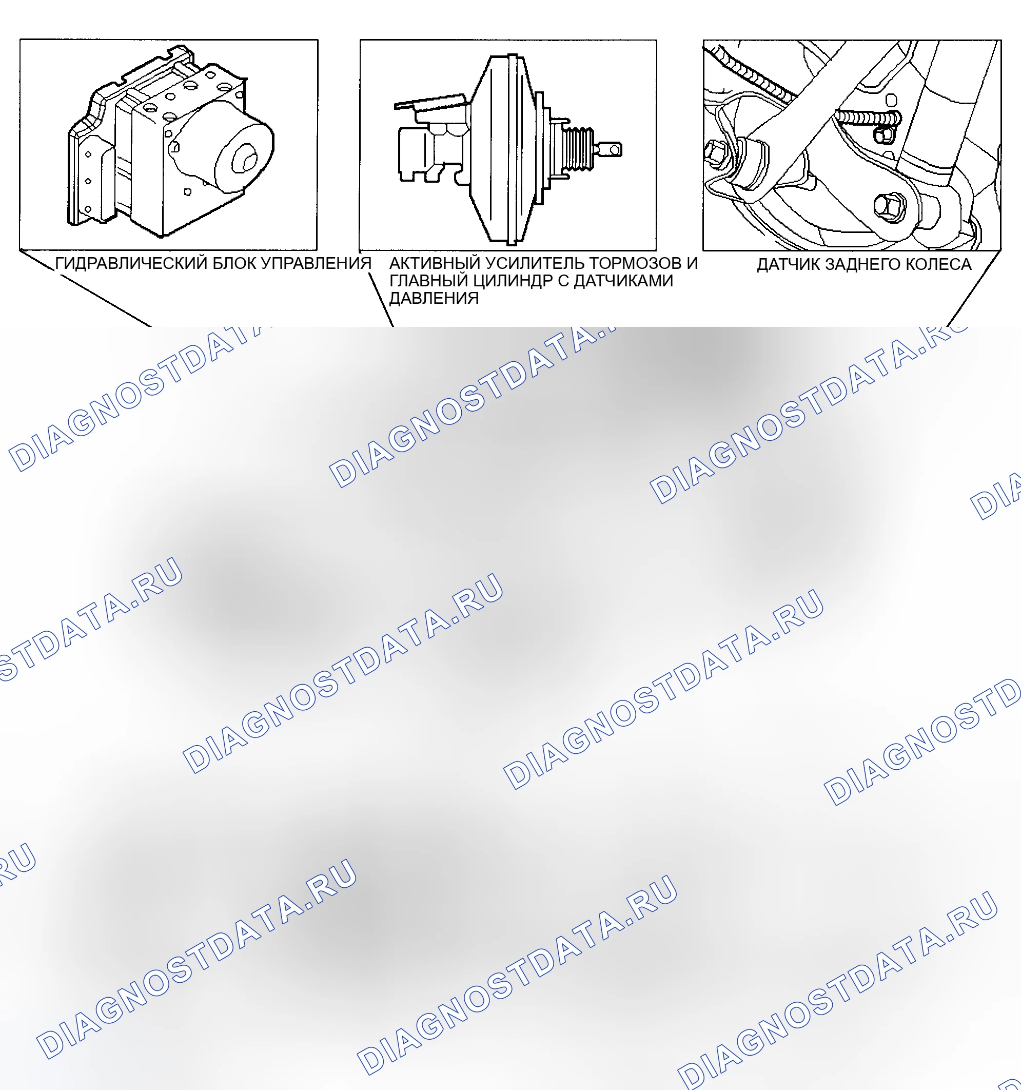 Рис. 8. Ford Focus I