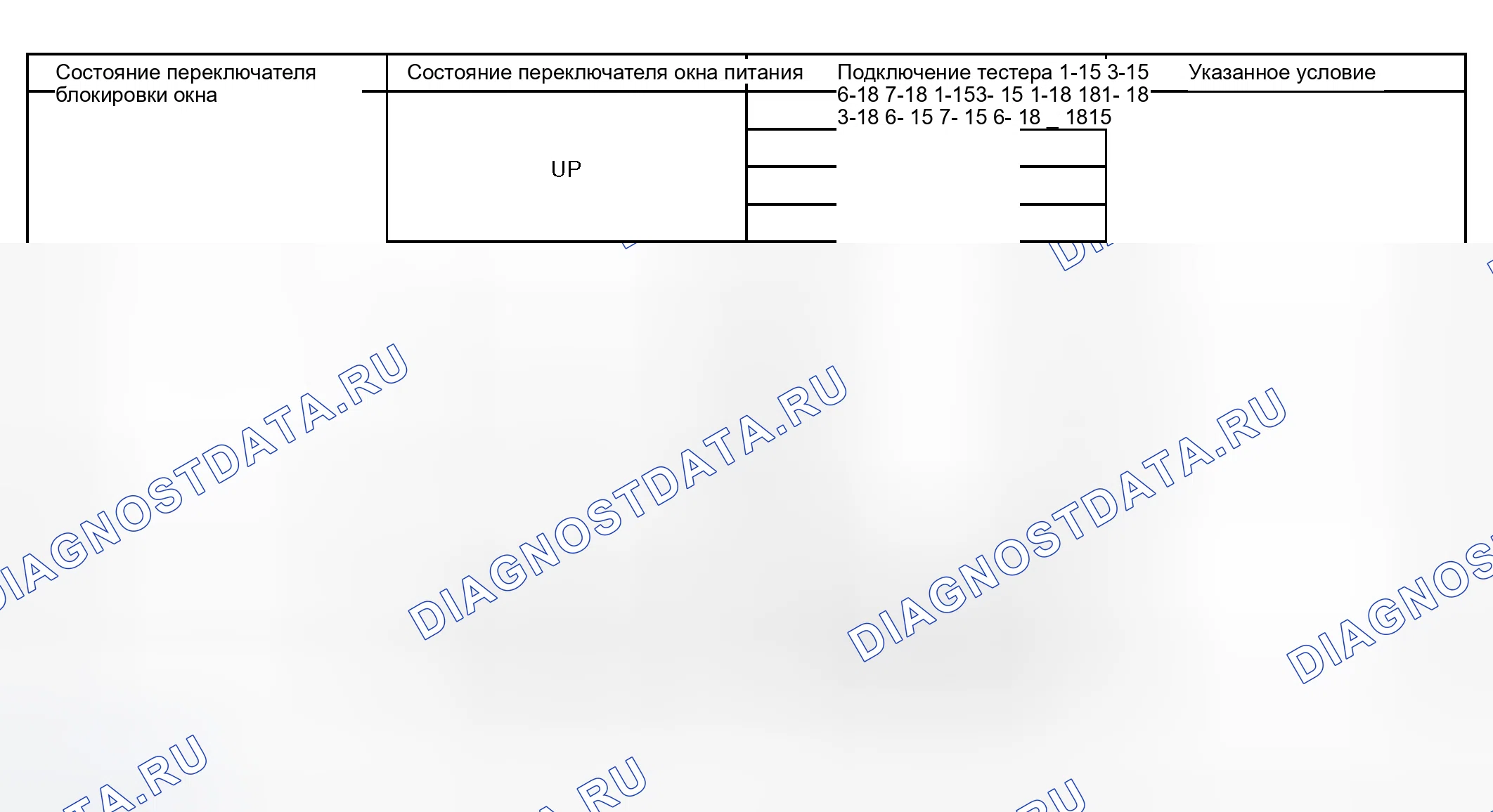 Рис. 10. Scion xB I