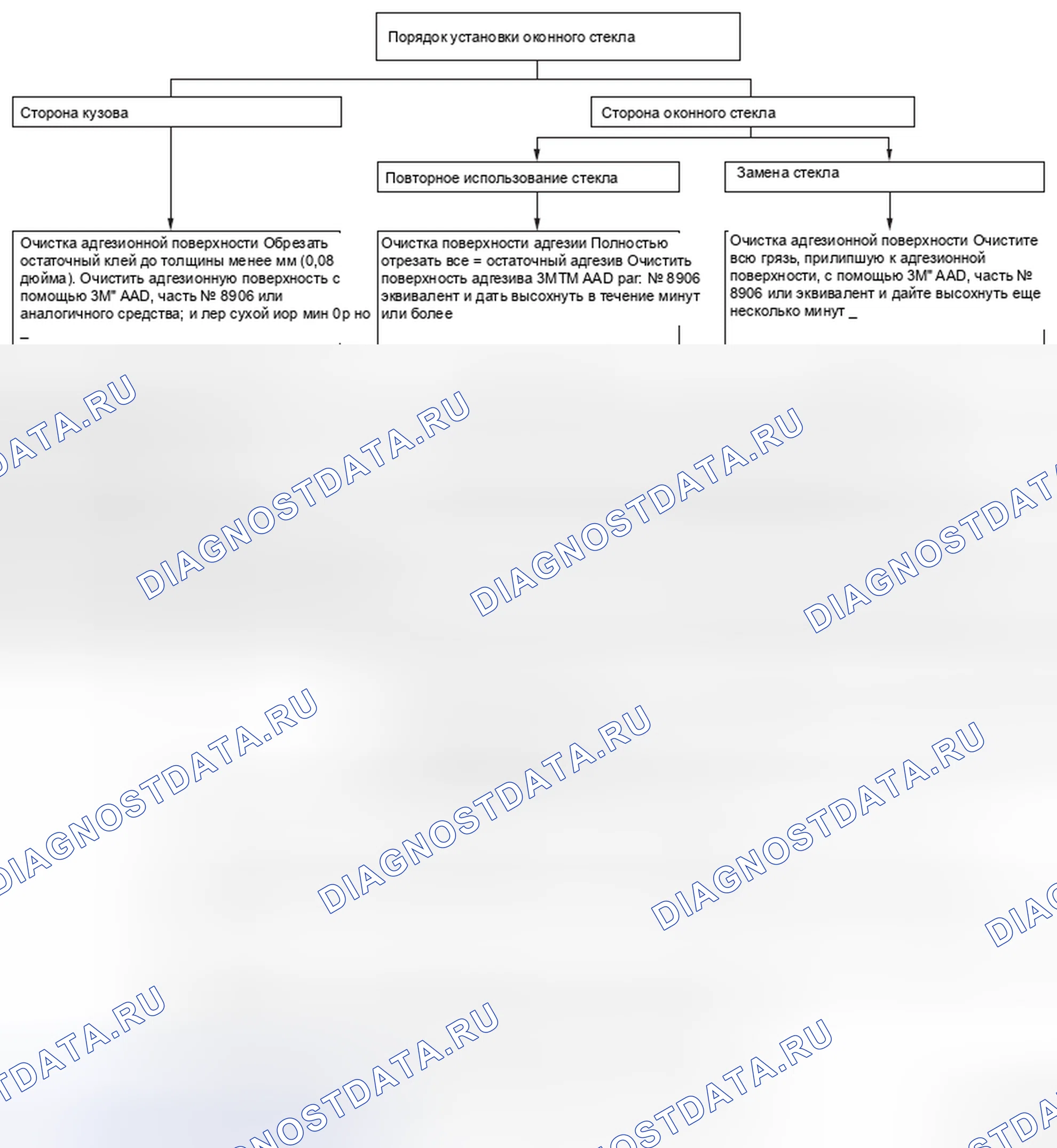 Рис. 1. Mitsubishi Lancer Ralliart X рестайлинг