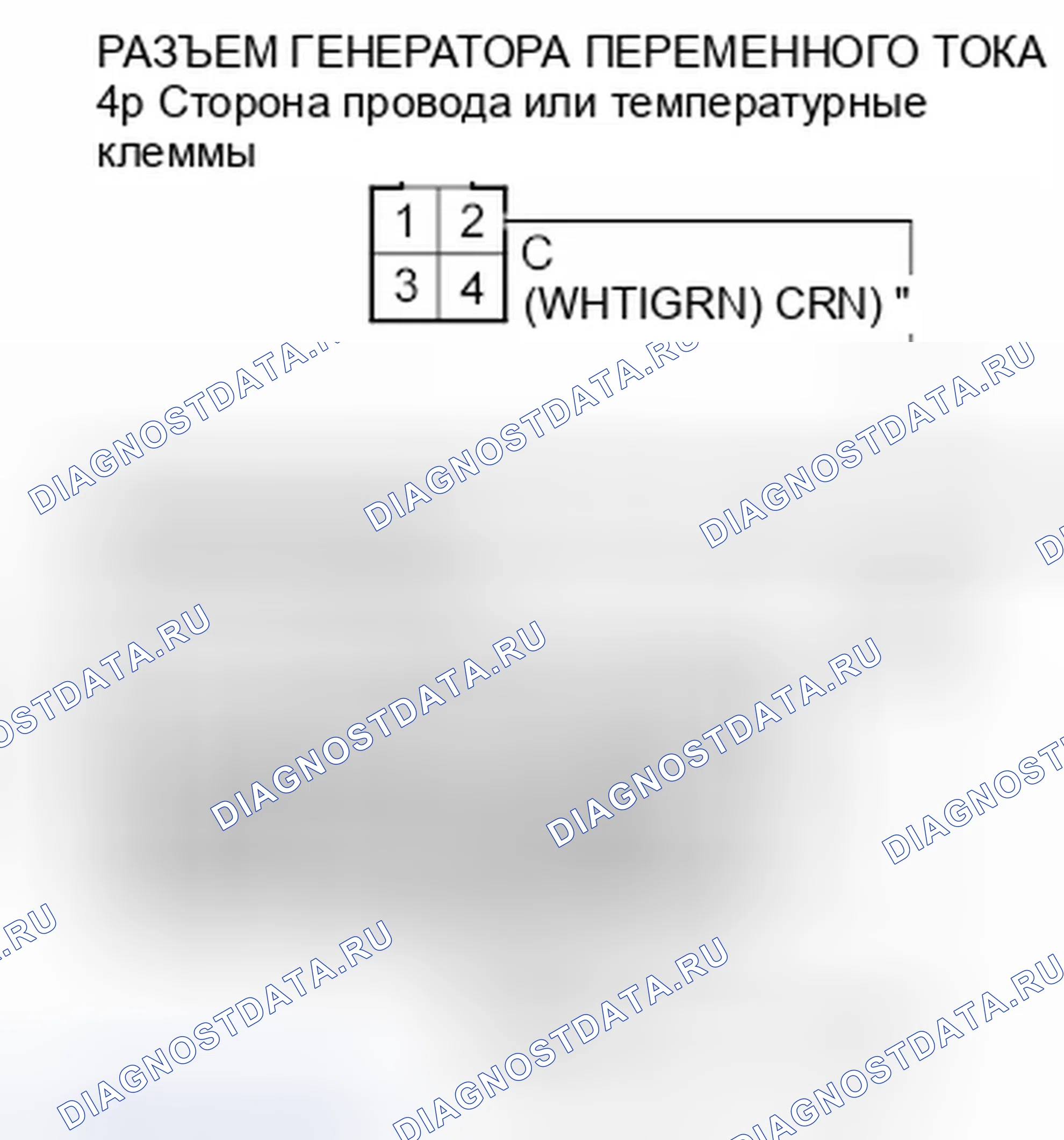 Рис. 8. Honda Fit GE