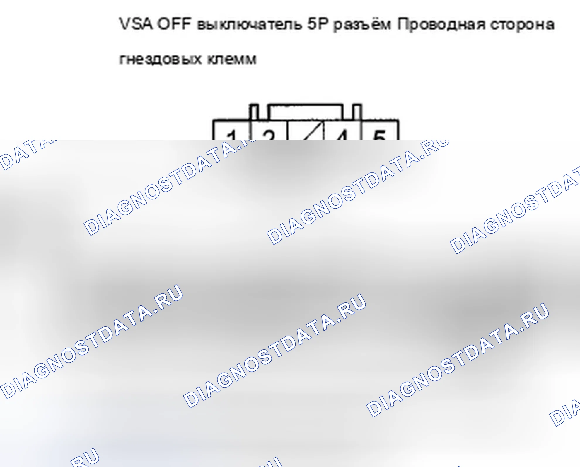 Рис. 123: VSA не может быть выключен. Acura TSX II