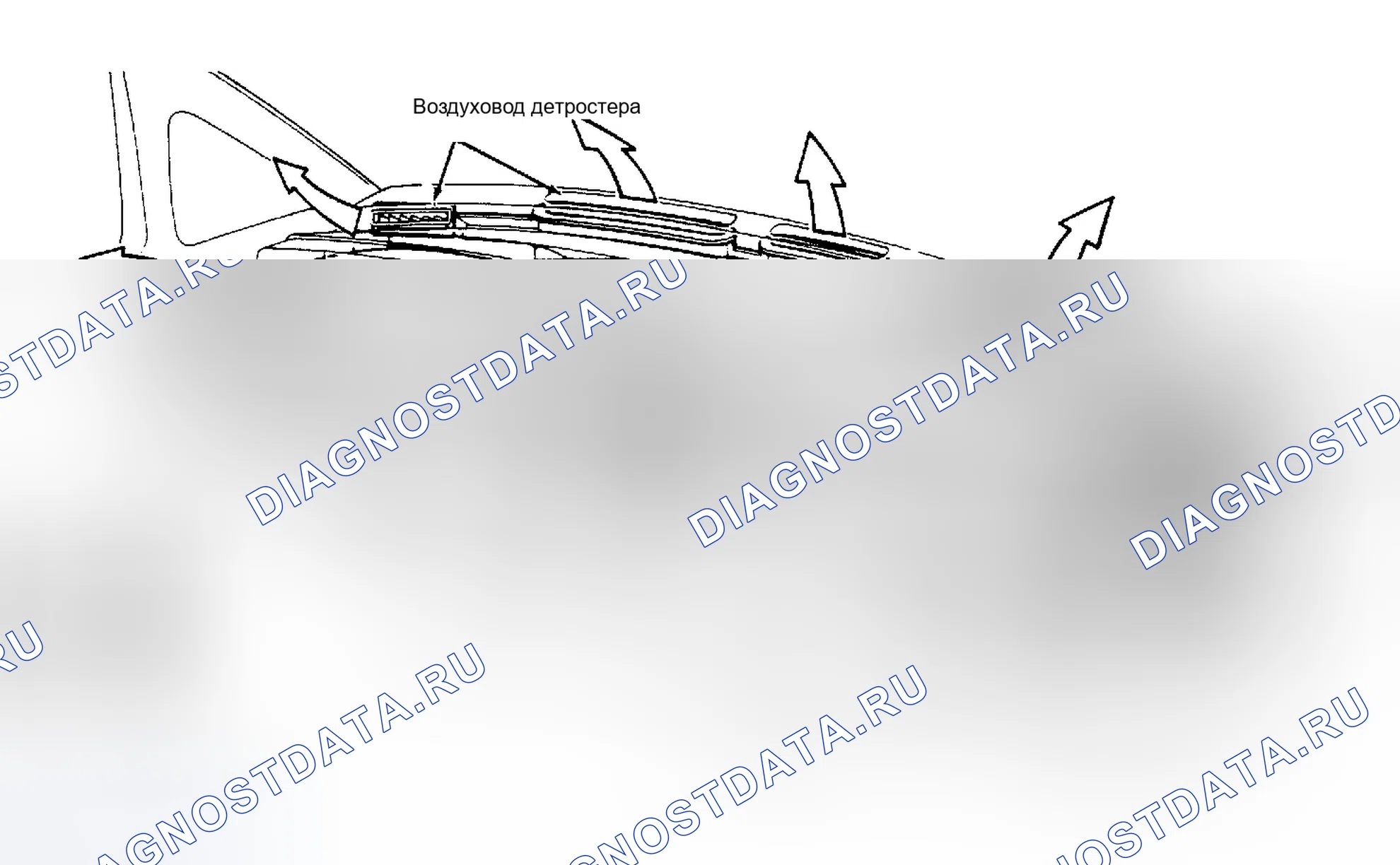 Рис. 2: ФУНКЦИЯ И КАБЕЛЬ УПРАВЛЕНИЯ ТЕМПЕРАТУРОЙ. Ford Aerostar I