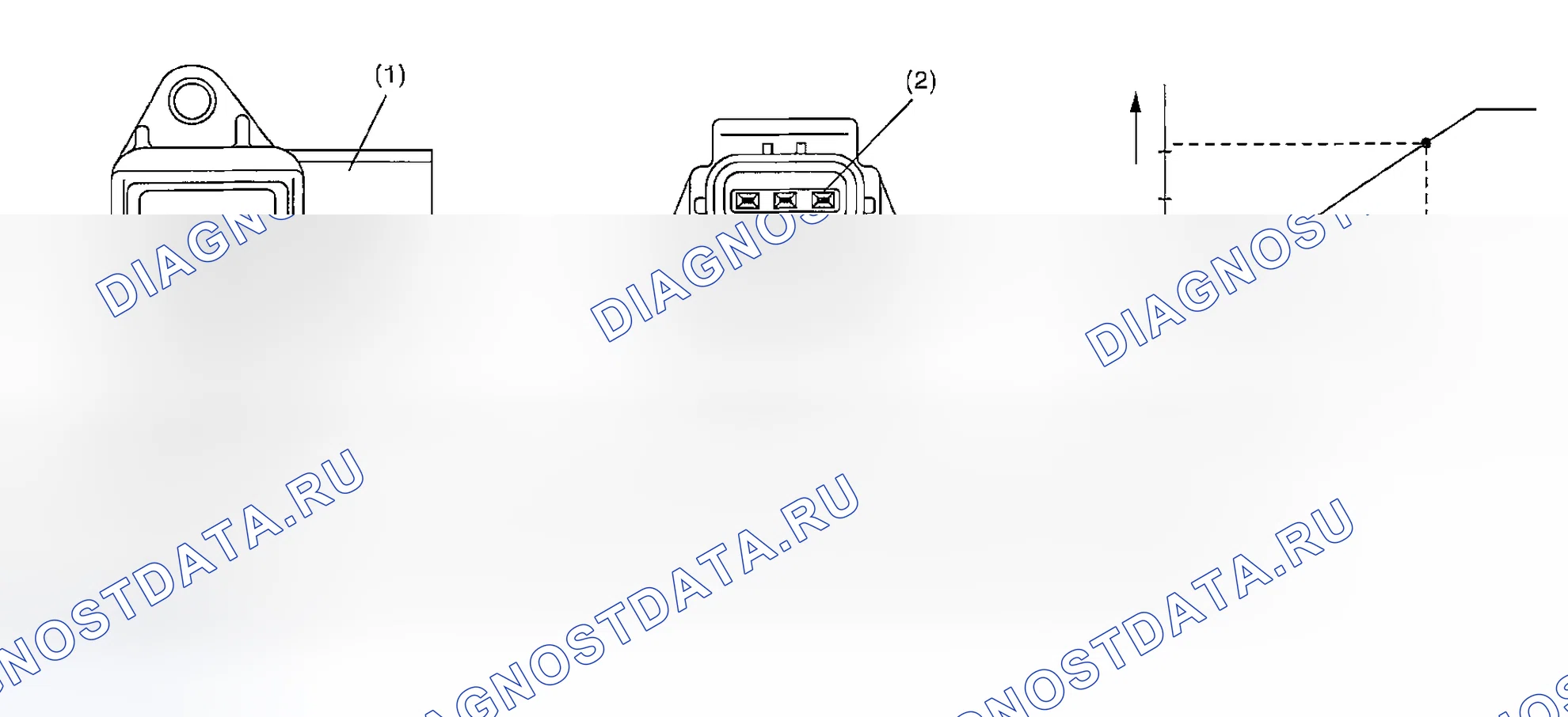 Рис. 2095: ОПИСАНИЕ КОМПОНЕНТОВ. Subaru Outback BP