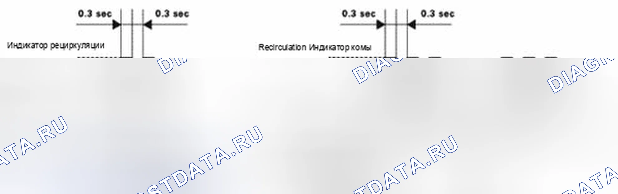 Рис. 719. Honda CR-V IV